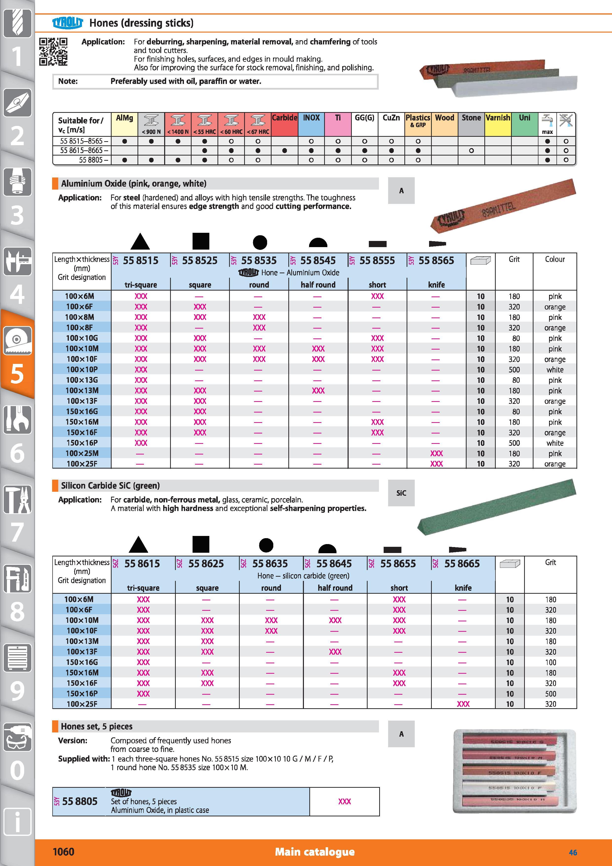 1060 tfBOlIT Hones (dressing sticks) S'tuiH Application wk Ei&Il Note For deburring, sharpening, material removal, and chamfering of tools and tool cu Каталог HOFFMANN GROUP 2015 Инструмент режущий слесарный измерительный абразивный Оборудование Комплексные поставки для промышленных предприятий Стр. 1060 ENG