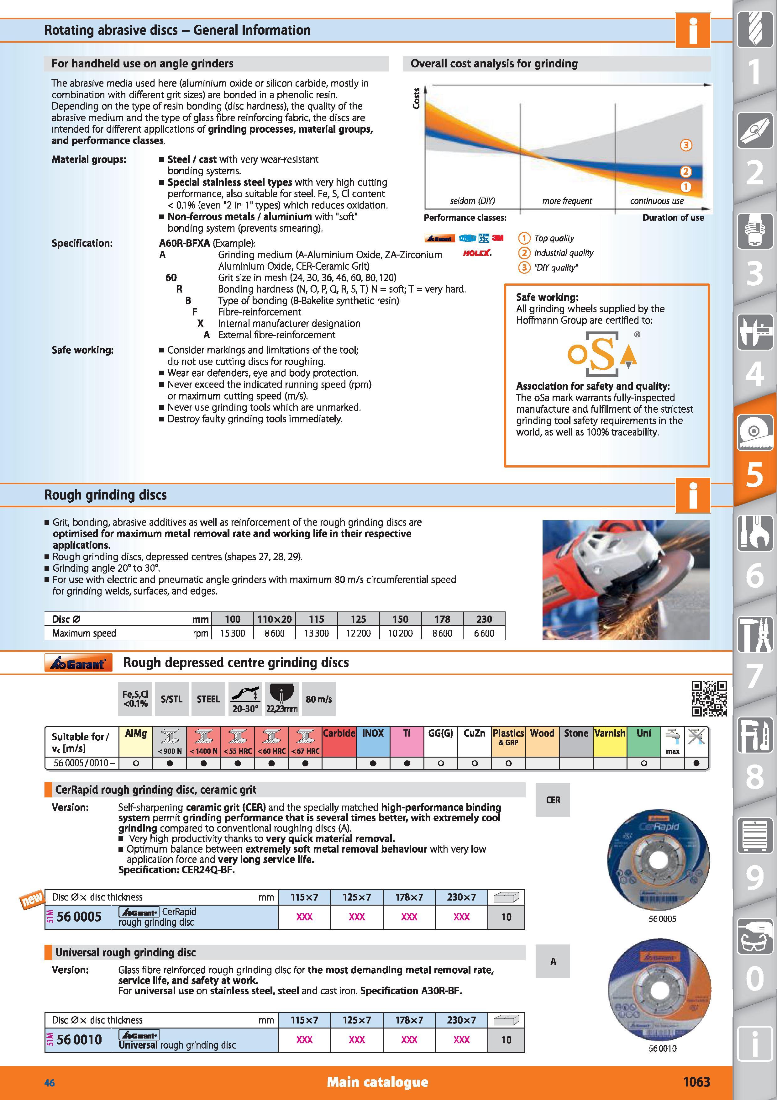 1063 Rotating abrasive discs - General Information For handheld use on angle grinders The abrasive media used here (aluminium oxide or silicon carbide Каталог HOFFMANN GROUP 2015 Инструмент режущий слесарный измерительный абразивный Оборудование Комплексные поставки для промышленных предприятий Стр. 1063 ENG