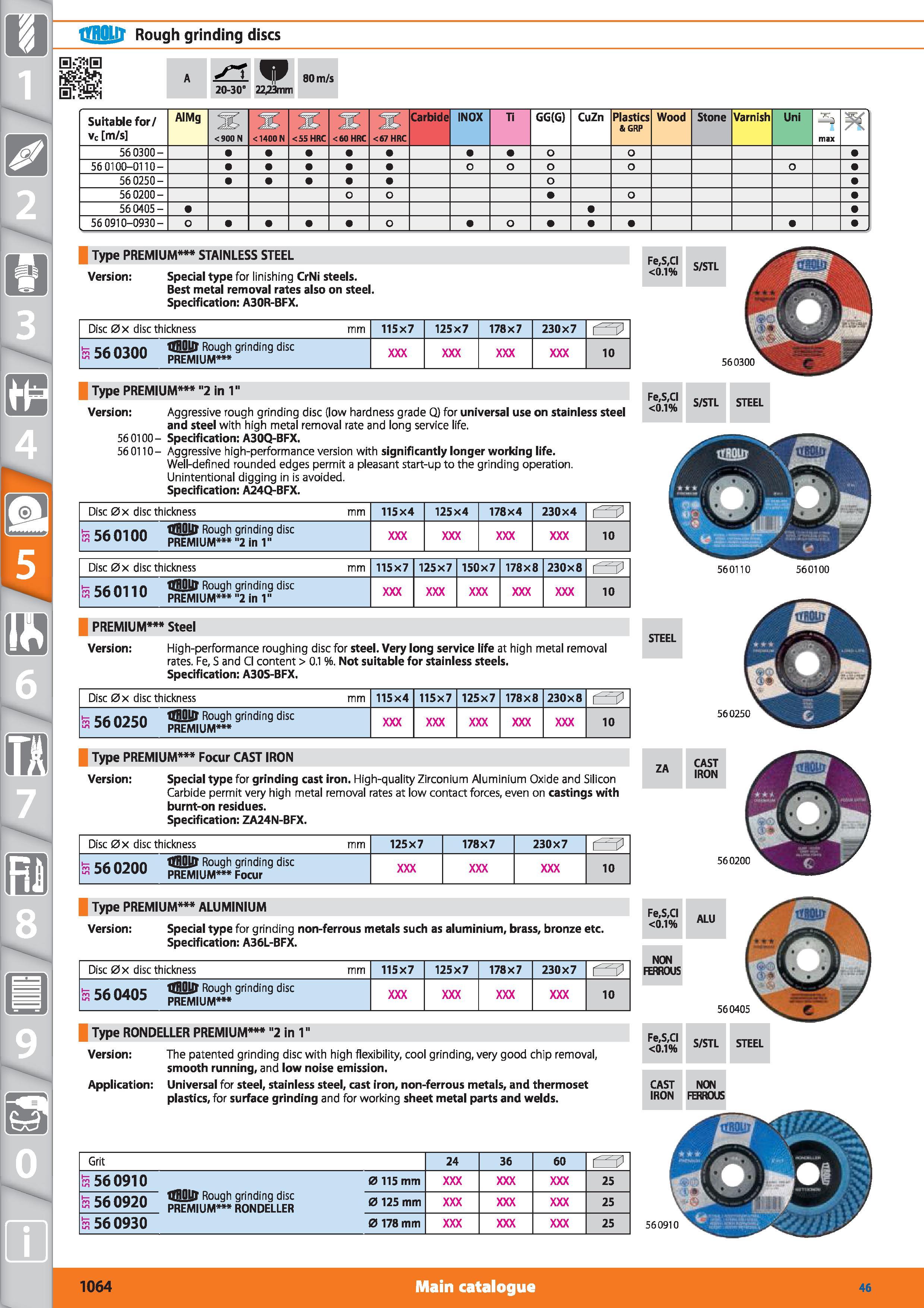 1064 1 Rough grinding discs A 20-30 22,23mm 80 m/s Suitable for/ vc m/s AIMg <900 N <1400N <55 HRC <60 HRC <67 HRC Carbide INOX Ti GG(G) CuZn Plastics Каталог HOFFMANN GROUP 2015 Инструмент режущий слесарный измерительный абразивный Оборудование Комплексные поставки для промышленных предприятий Стр. 1064 ENG