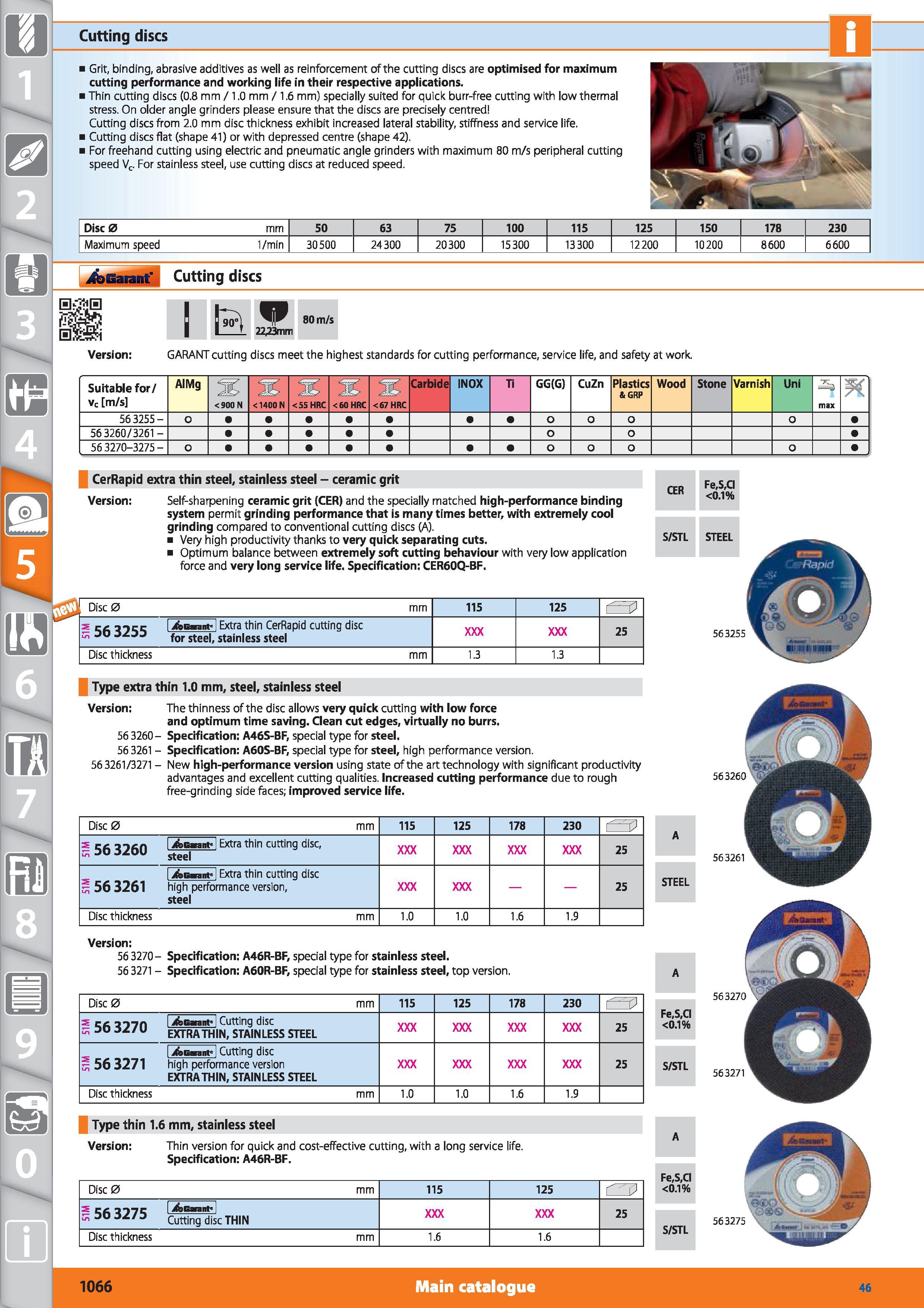1066 Cutting discs i Grit, binding, abrasive additives as well as reinforcement of the cutting discs are optimised for maximum cutting performance and Каталог HOFFMANN GROUP 2015 Инструмент режущий слесарный измерительный абразивный Оборудование Комплексные поставки для промышленных предприятий Стр. 1066 ENG