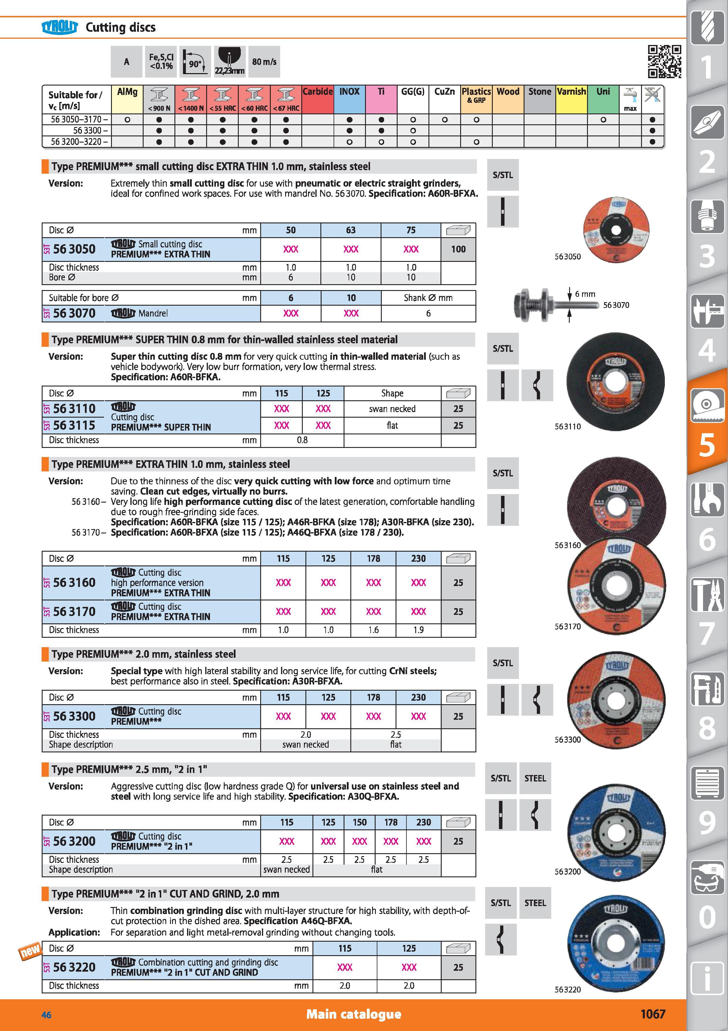 1067 trflOUl Cutting discs A Fe,S,CI <0 1% 22,23mm 80 m/s Suitable for/ vc m/s AIMg <900 N <1400 N <55 HRC <60 HRC <67 HRC Carbide INOX Ti GG(G) CuZn Каталог HOFFMANN GROUP 2015 Инструмент режущий слесарный измерительный абразивный Оборудование Комплексные поставки для промышленных предприятий Стр. 1067 ENG