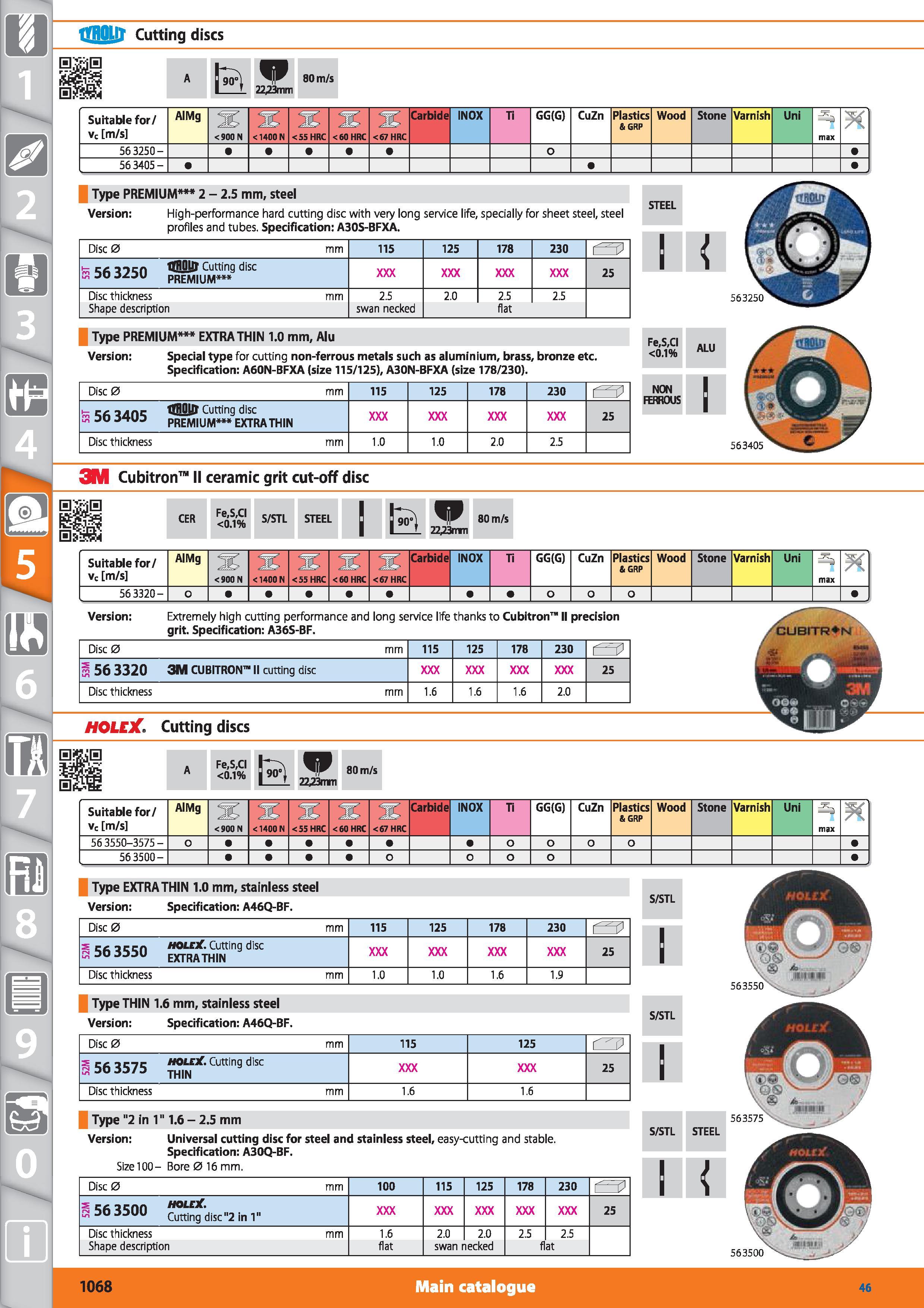 1068 1 Cutting discs 0j j0 ES 2223mm 80 m/s Suitable for/ vc m/s AIMg <900 N <1400 N <55 HRC <60 HRC <67 HRC Carbide INOX Ti GG(G) CuZn Plastics & GRP Каталог HOFFMANN GROUP 2015 Инструмент режущий слесарный измерительный абразивный Оборудование Комплексные поставки для промышленных предприятий Стр. 1068 ENG