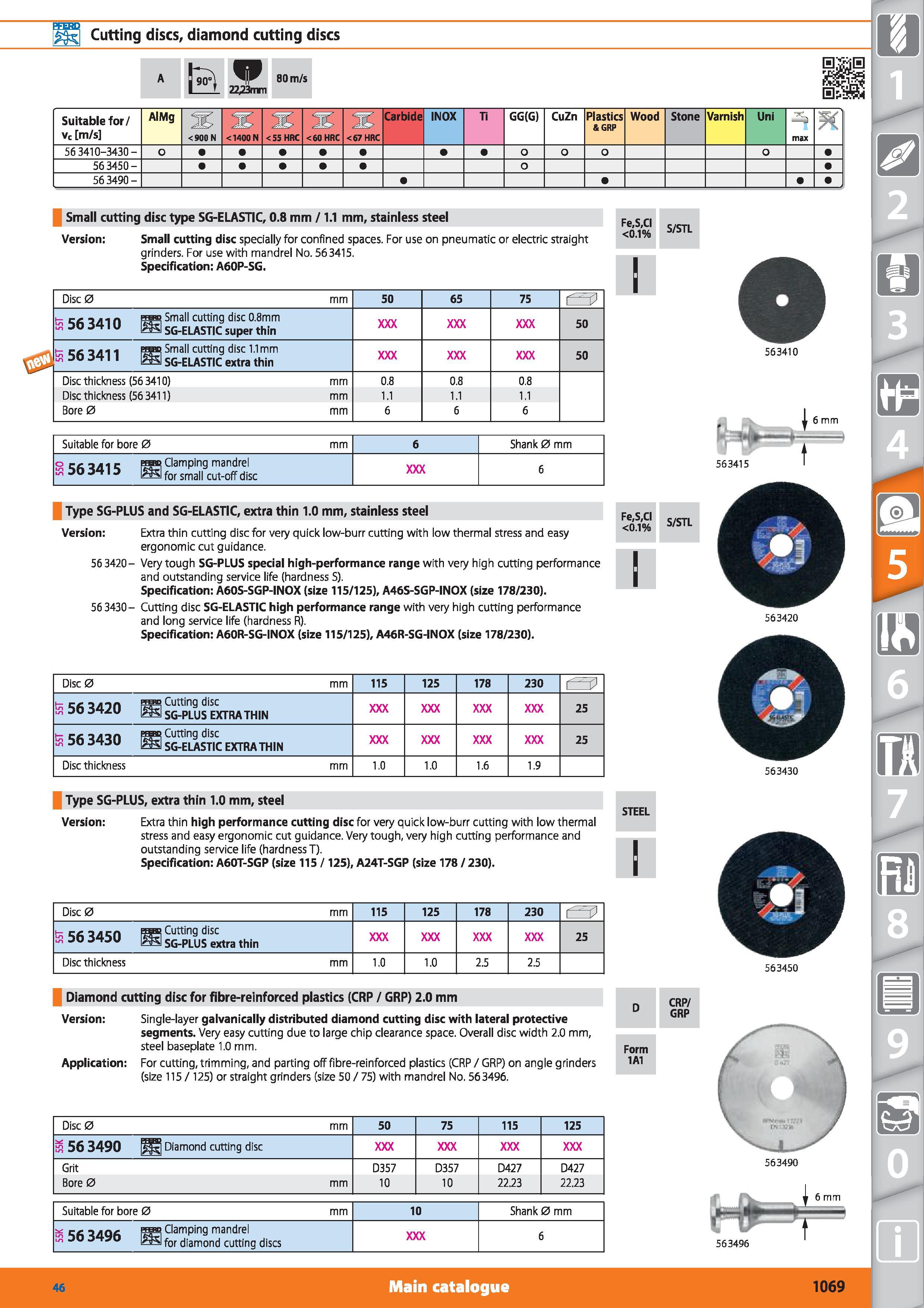 1069 Cutting discs, diamond cutting discs 22,23mm 80 m/s Suitable for/ vc m/s AlMg <900 N <1400 N <55 HRC <60 HRC <67 HRC Carbide INOX Ti GG(G) CuZn P Каталог HOFFMANN GROUP 2015 Инструмент режущий слесарный измерительный абразивный Оборудование Комплексные поставки для промышленных предприятий Стр. 1069 ENG
