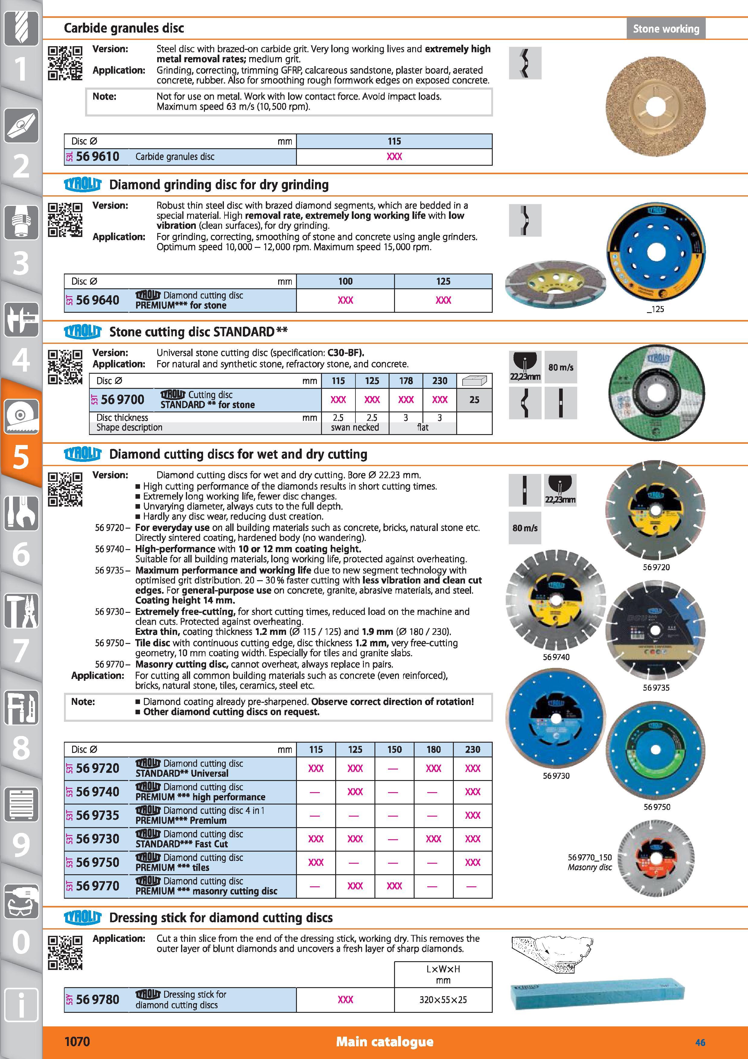 1070 1 Carbide granules disc Stone working Version Steel disc with brazed-on carbide grit Very long working lives and extremely high metal removal rat Каталог HOFFMANN GROUP 2015 Инструмент режущий слесарный измерительный абразивный Оборудование Комплексные поставки для промышленных предприятий Стр. 1070 ENG