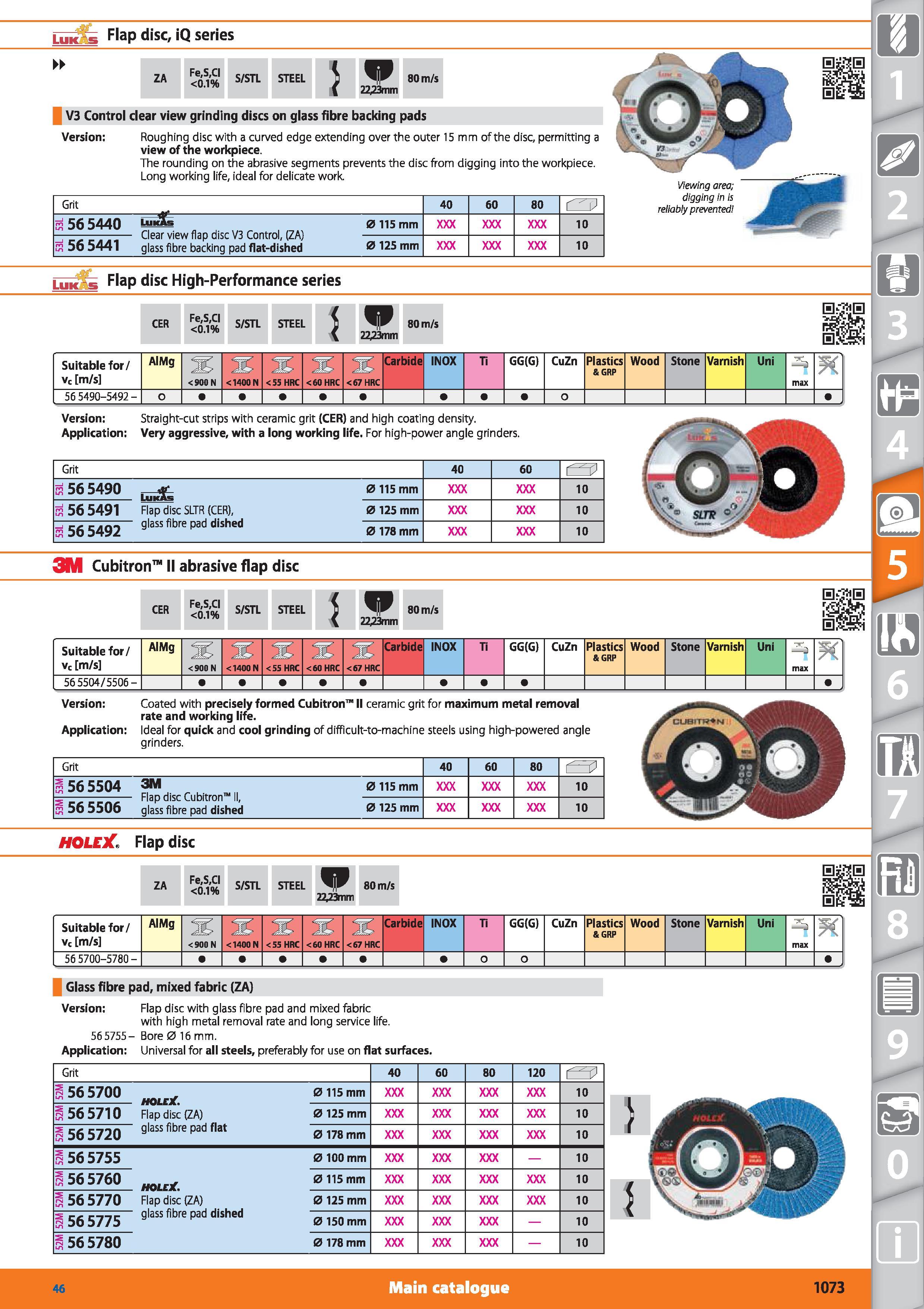 1073 Liik s Flap disc, iQ series ZA Fe,S,CI <0 1% S/STL STEEL J 80 m/s 1 2223mm V3 Control clear view grinding discs on glass fibre backing pads Versi Каталог HOFFMANN GROUP 2015 Инструмент режущий слесарный измерительный абразивный Оборудование Комплексные поставки для промышленных предприятий Стр. 1073 ENG