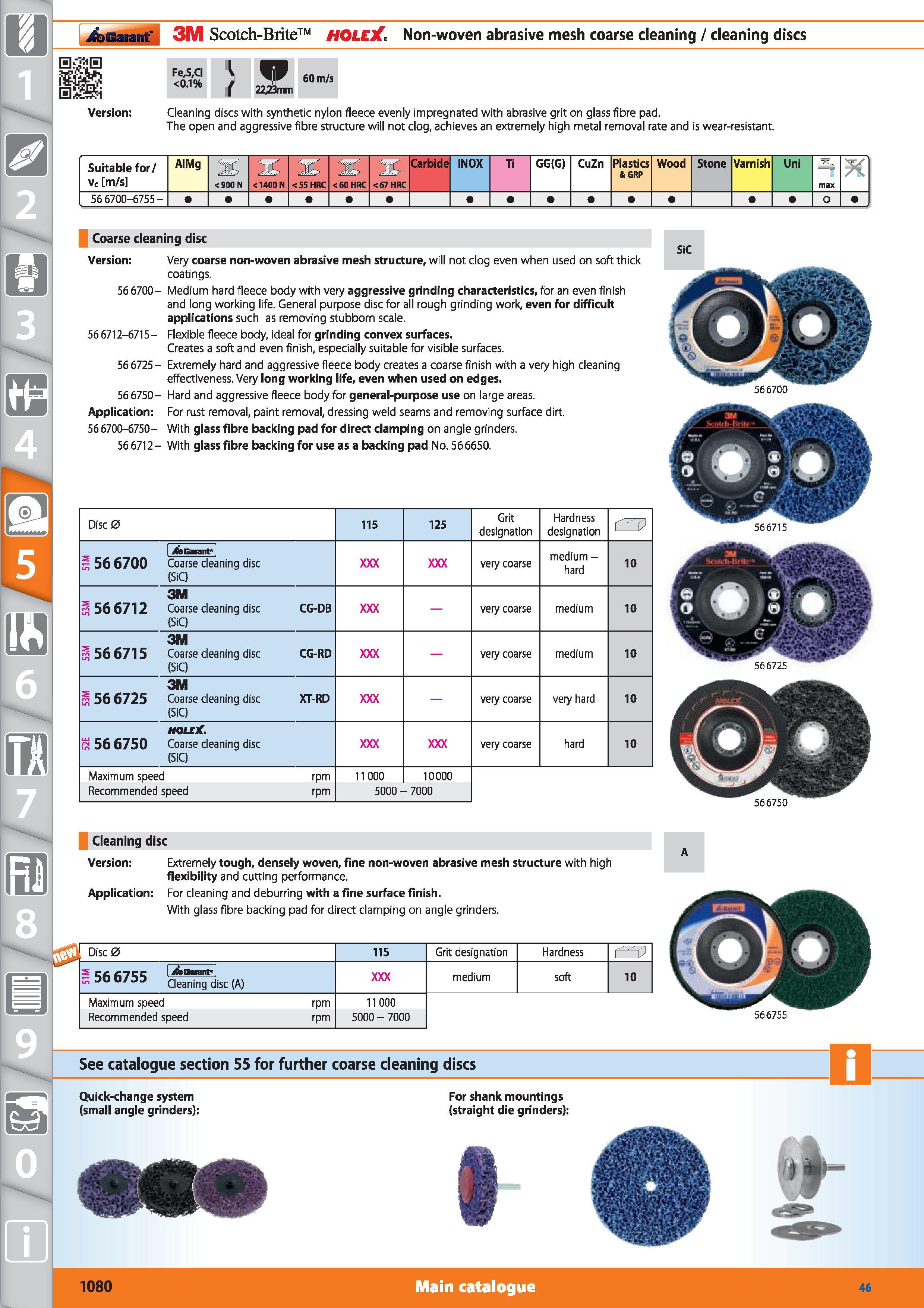 1080 Garant 3M Scotch-Brite HOLEX, Non-woven abrasive mesh coarse cleaning / cleaning discs Fe,S,CI <0 1% 60 m/s r 22,23mm Version Cleaning discs with Каталог HOFFMANN GROUP 2015 Инструмент режущий слесарный измерительный абразивный Оборудование Комплексные поставки для промышленных предприятий Стр. 1080 ENG