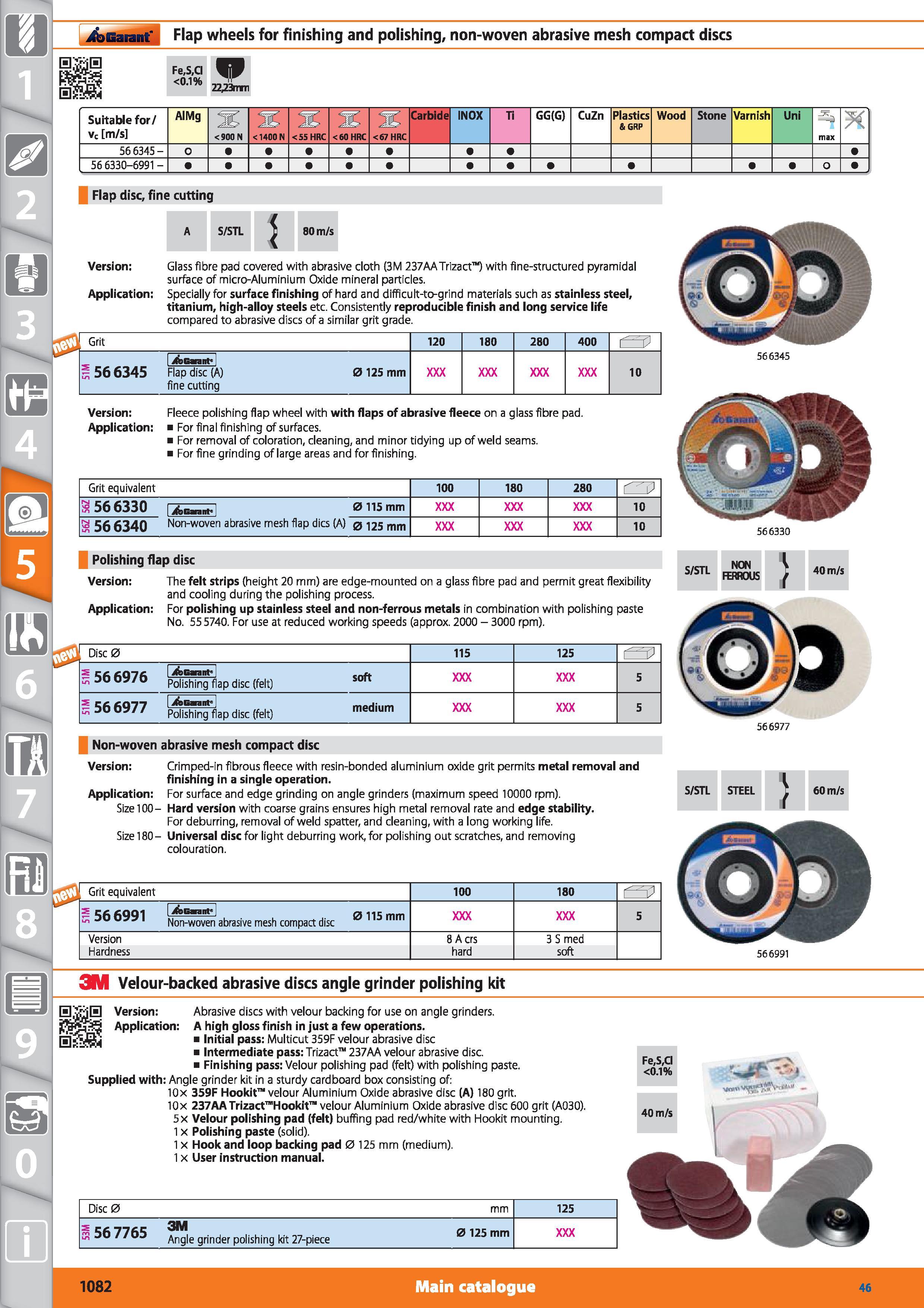 1082 1 >6 Garant Flap wheels for finishing and polishing, non-woven abrasive mesh compact discs Fe,S,CI <0 1% 22,23mm Suitable for/ vc m/s AIMg <900 N Каталог HOFFMANN GROUP 2015 Инструмент режущий слесарный измерительный абразивный Оборудование Комплексные поставки для промышленных предприятий Стр. 1082 ENG