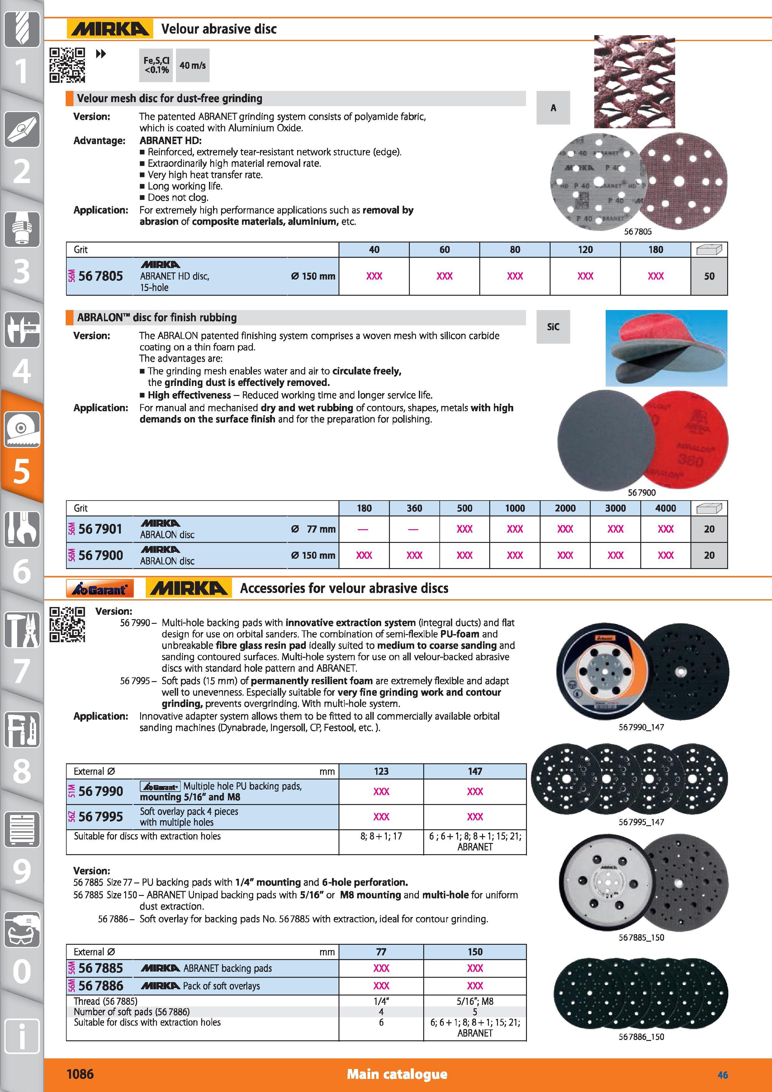 1086 AIIRKEk Velour abrasive disc Fe,S,CI <0 1% 40 m/s Velour mesh disc for dust-free grinding Version The patented ABRANET grinding system consists o Каталог HOFFMANN GROUP 2015 Инструмент режущий слесарный измерительный абразивный Оборудование Комплексные поставки для промышленных предприятий Стр. 1086 ENG