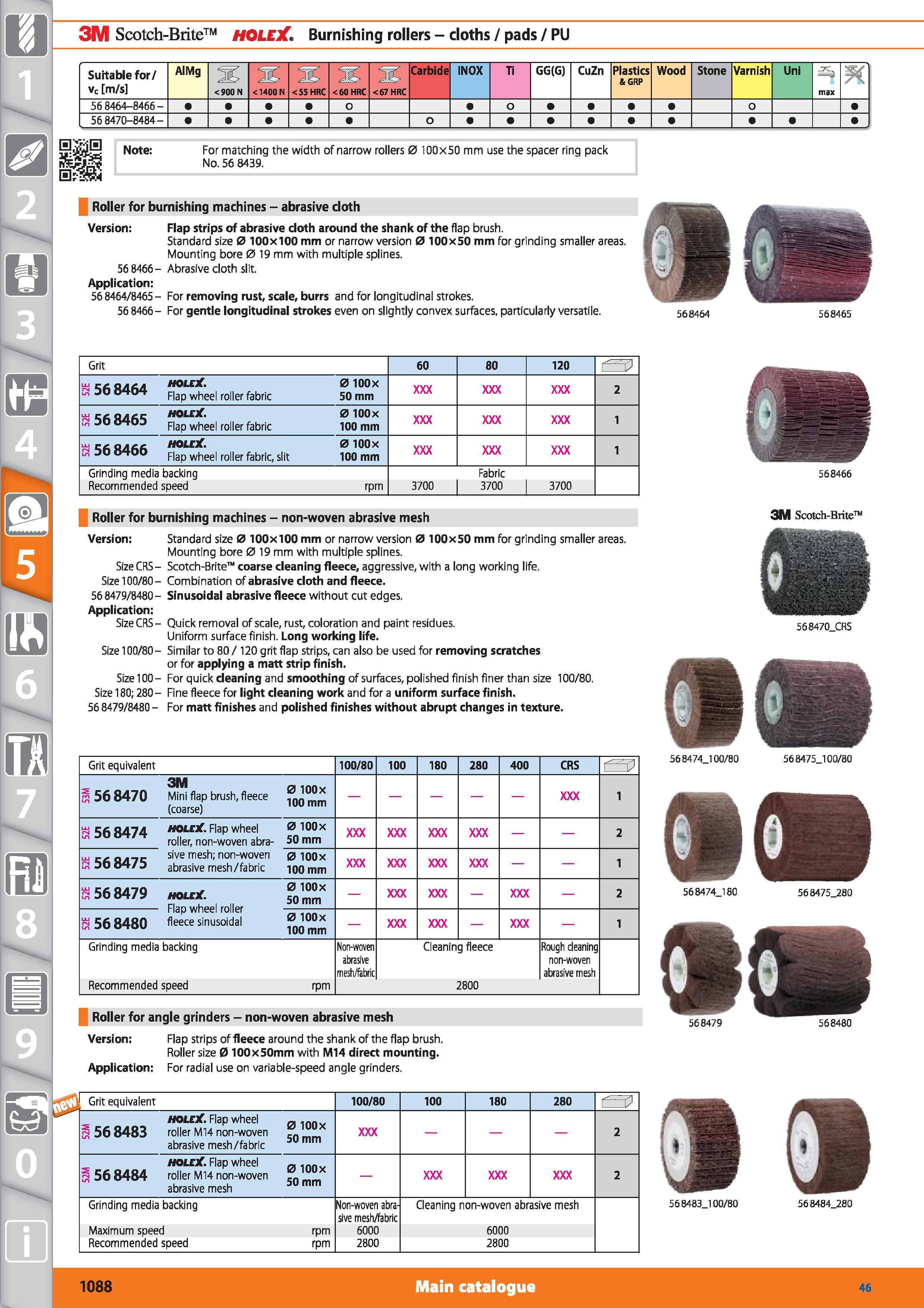 1088 1 3M Scotch-Brite HOLEX Burnishing rollers - cloths / pads / PU Suitable for/ vc m/s AlMg <900 N <1400 N <55 HRC <60 HRC <67 HRC Carbide INOX Ti Каталог HOFFMANN GROUP 2015 Инструмент режущий слесарный измерительный абразивный Оборудование Комплексные поставки для промышленных предприятий Стр. 1088 ENG