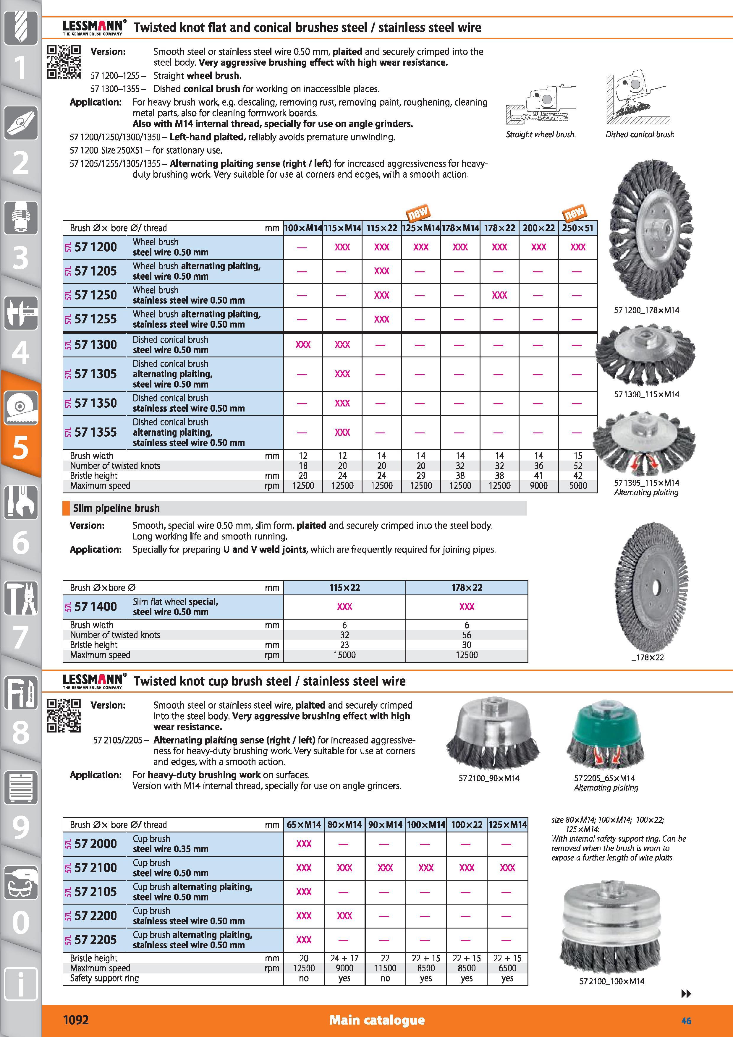 1092 1 LESSMANN’ Twisted knot flat and conical brushes steel / stainless steel wire THE GERMAN BRUSH COMPANY Version Smooth steel or stainless steel w Каталог HOFFMANN GROUP 2015 Инструмент режущий слесарный измерительный абразивный Оборудование Комплексные поставки для промышленных предприятий Стр. 1092 ENG