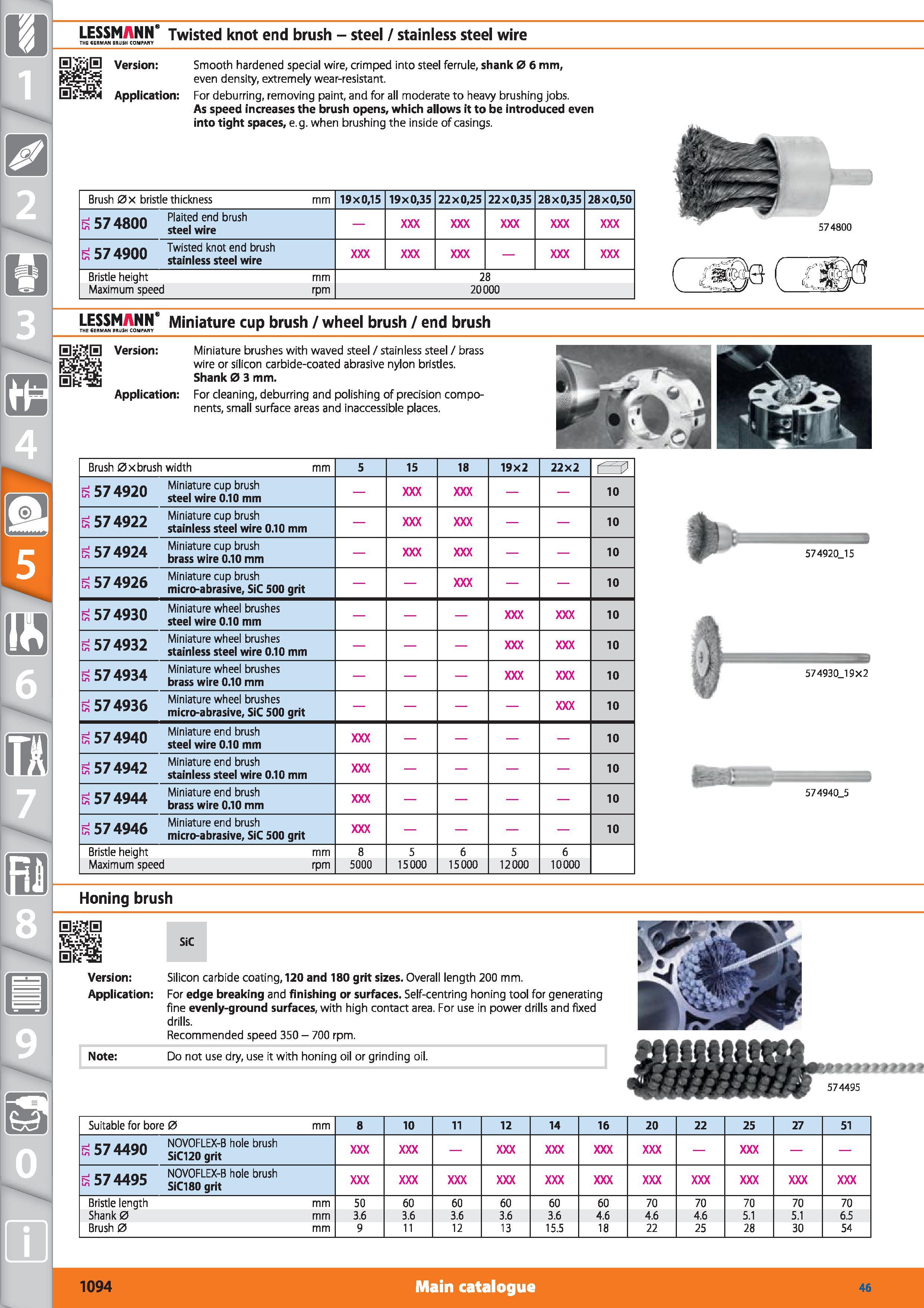 1094 1 LESSMANN’ Twisted knot end brush - steel / stainless steel wire THE GERMAN BRUSH COMPANY Application Smooth hardened special wire, crimped into Каталог HOFFMANN GROUP 2015 Инструмент режущий слесарный измерительный абразивный Оборудование Комплексные поставки для промышленных предприятий Стр. 1094 ENG