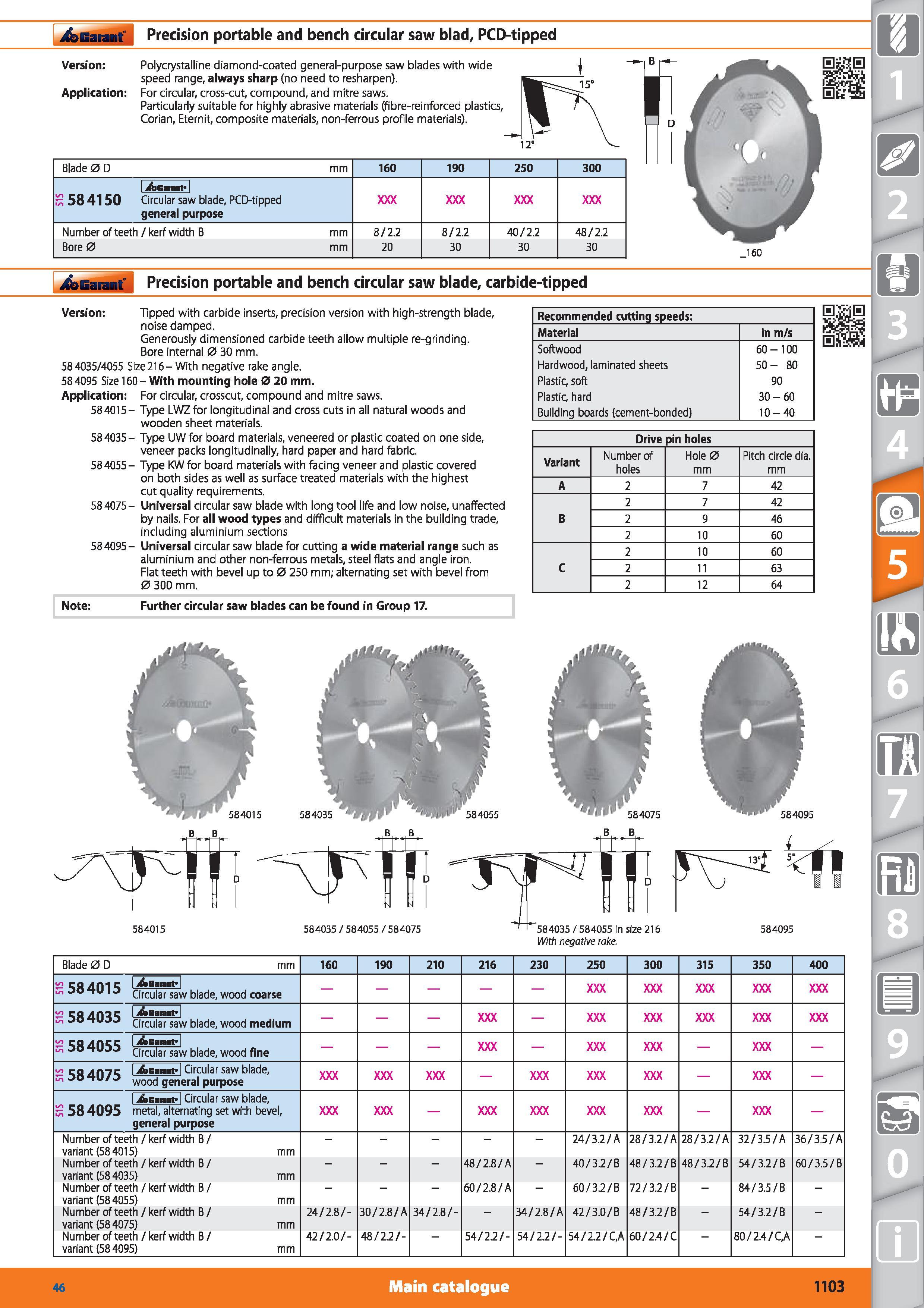 1103 Garant Precision portable and bench circular saw blad, PCD-tipped Version Application Polycrystalline diamond-coated general-purpose saw blades w Каталог HOFFMANN GROUP 2015 Инструмент режущий слесарный измерительный абразивный Оборудование Комплексные поставки для промышленных предприятий Стр. 1103 ENG