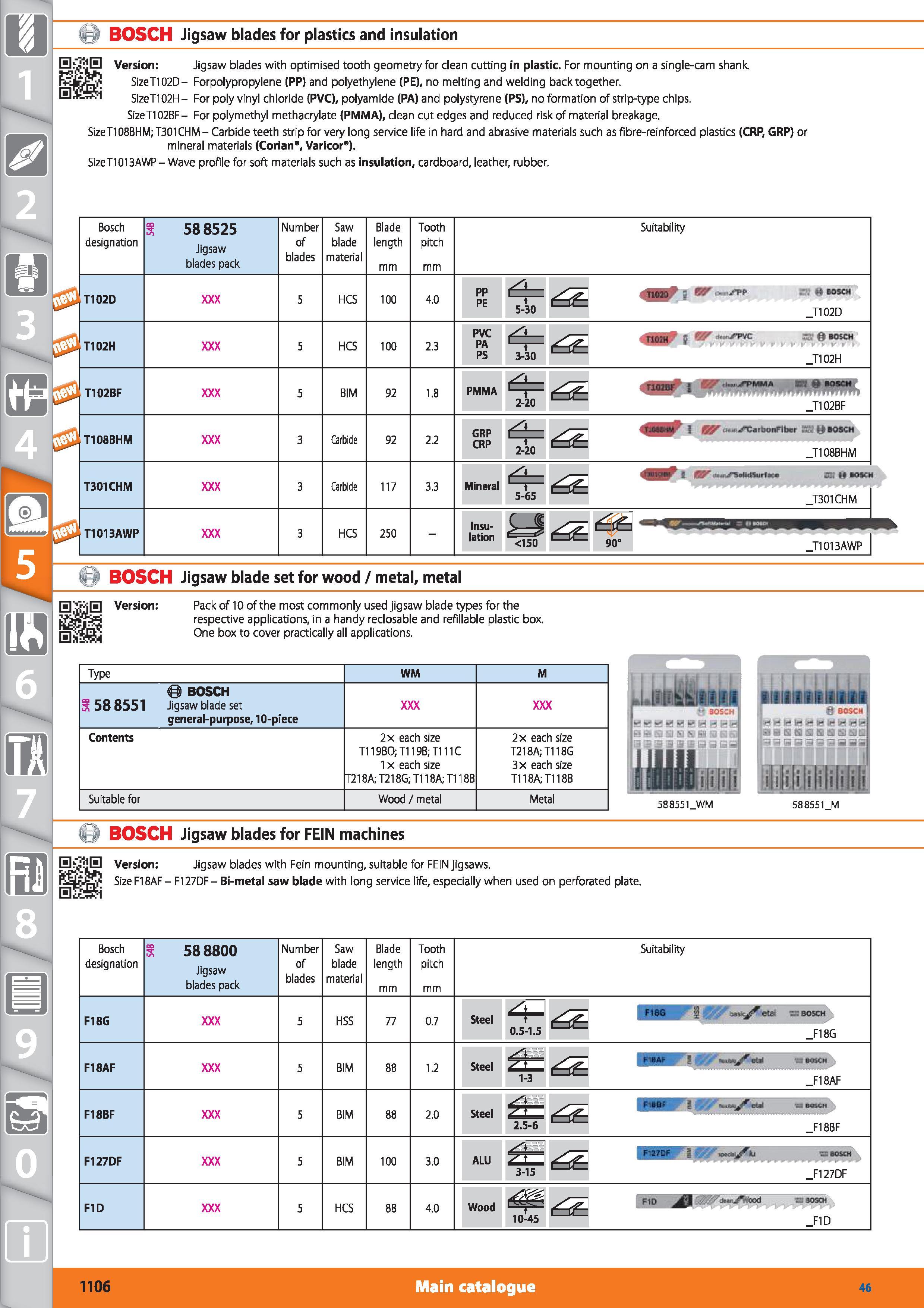 1106 1 BOSCH Jigsaw blades for plastics and insulation S 'i'ijS Version Jigsaw blades with optimised tooth geometry for clean cutting in plastic For m Каталог HOFFMANN GROUP 2015 Инструмент режущий слесарный измерительный абразивный Оборудование Комплексные поставки для промышленных предприятий Стр. 1106 ENG