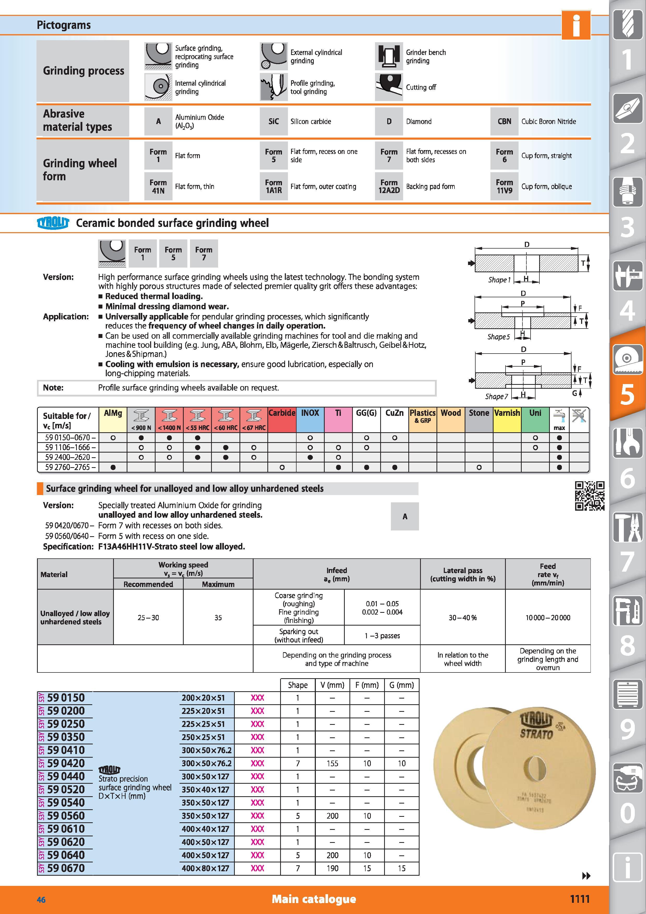 1111 Pictograms Grinding process Abrasive material types Surface grinding, reciprocating surface grinding ii Aluminium Oxide SiC External cylindrical Каталог HOFFMANN GROUP 2015 Инструмент режущий слесарный измерительный абразивный Оборудование Комплексные поставки для промышленных предприятий Стр. 1111 ENG
