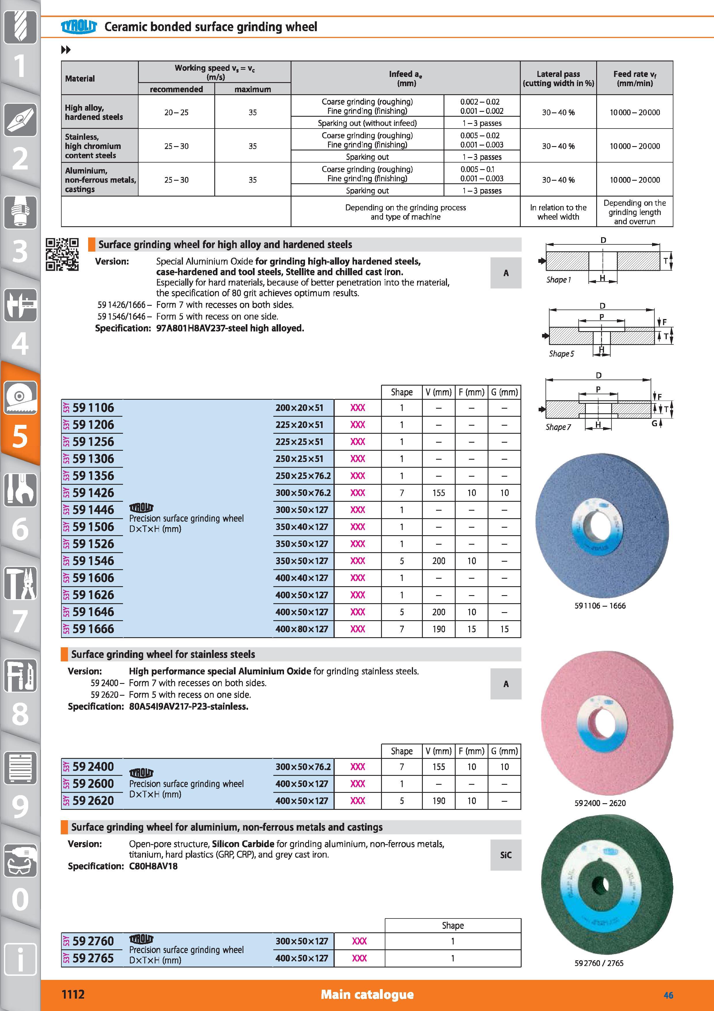 1112 0 m Ceramic bonded surface grinding wheel Material Working speed vs vc (m/s) Infeed ae mm Lateral pass (cutting width in Feed rate vf (mm/min) re Каталог HOFFMANN GROUP 2015 Инструмент режущий слесарный измерительный абразивный Оборудование Комплексные поставки для промышленных предприятий Стр. 1112 ENG