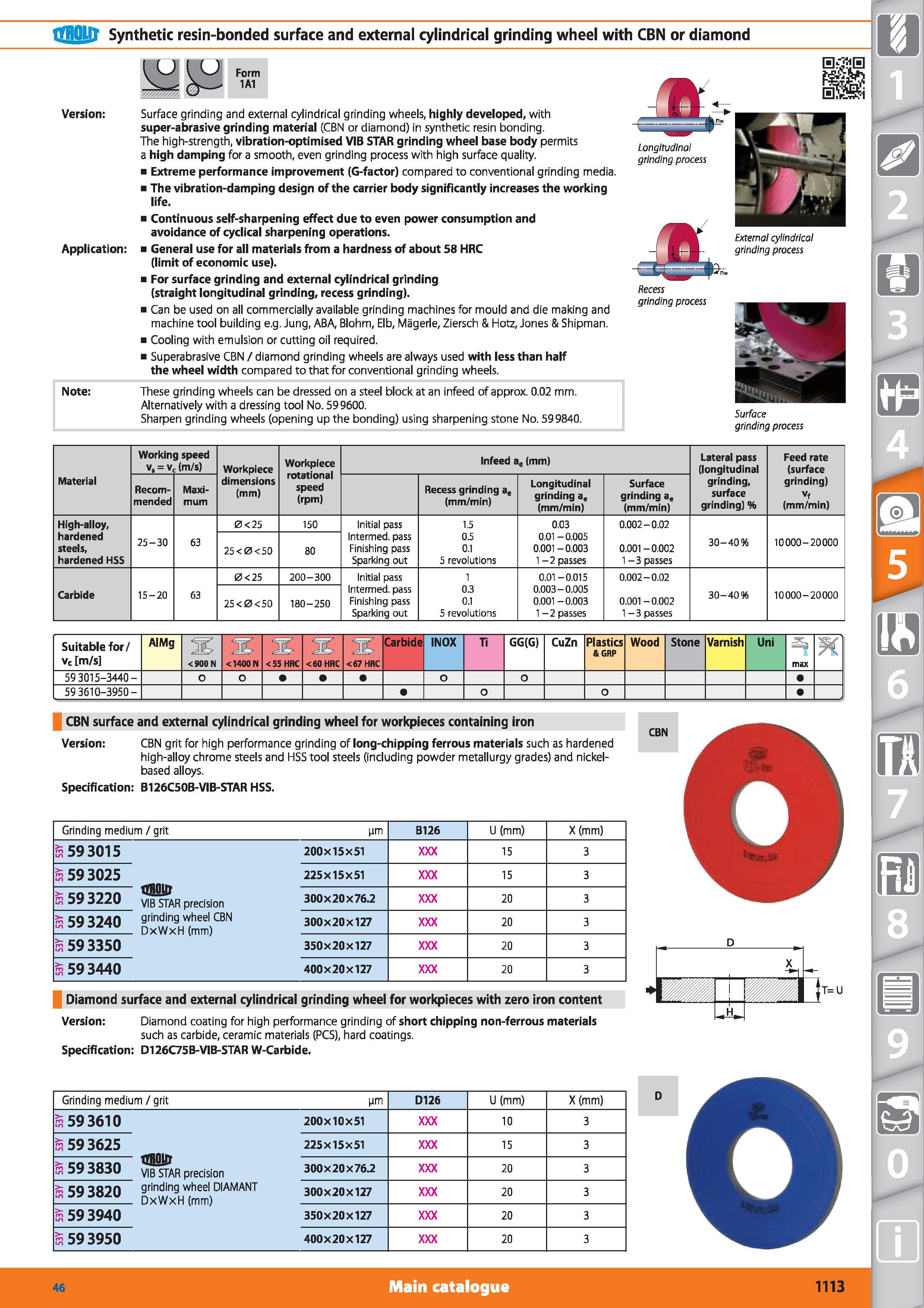 1113 trflOUl Synthetic resin-bonded surface and external cylindrical grinding wheel with CBN or diamond Version Form 1A1 Application Surface grinding Каталог HOFFMANN GROUP 2015 Инструмент режущий слесарный измерительный абразивный Оборудование Комплексные поставки для промышленных предприятий Стр. 1113 ENG