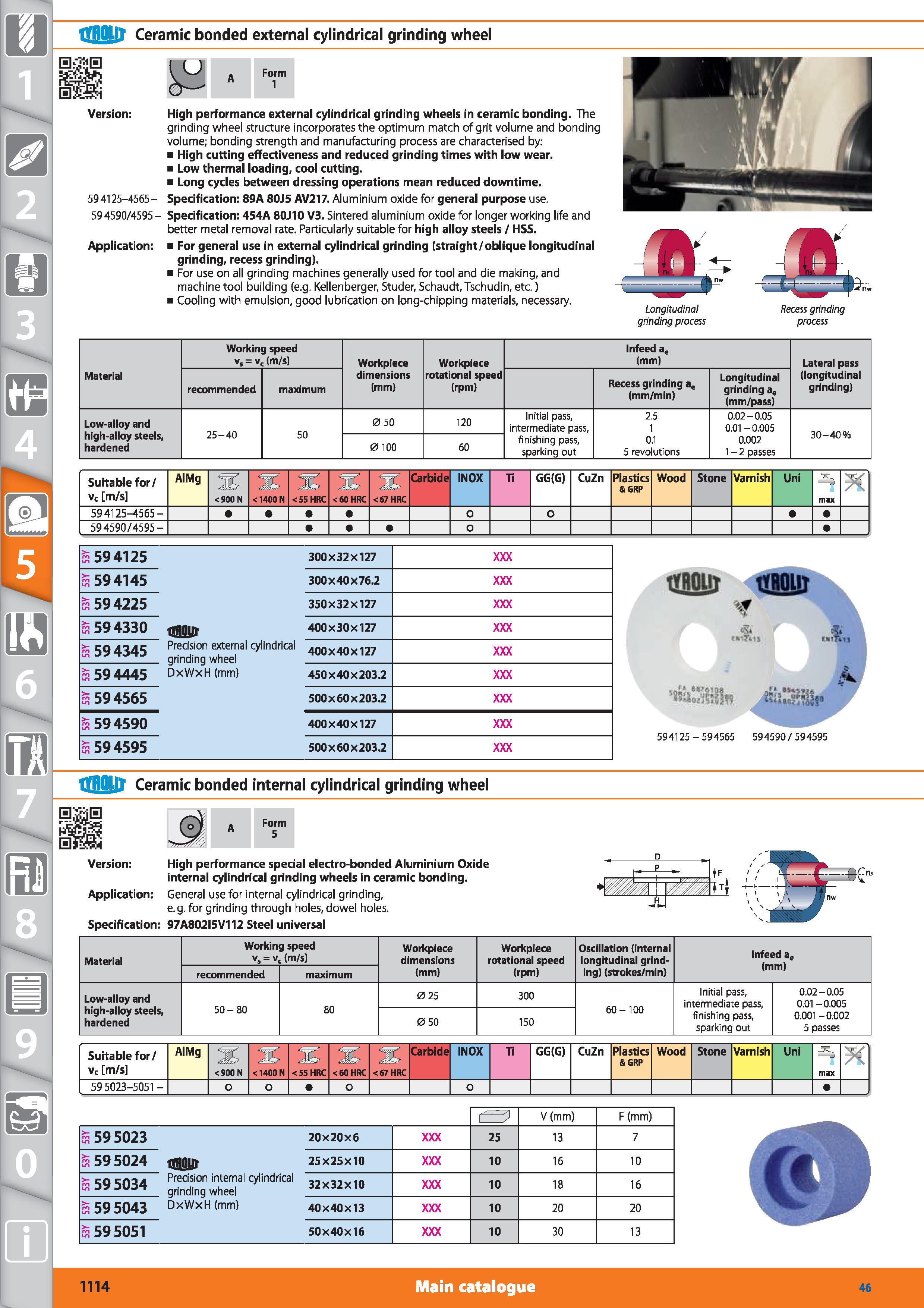 1114 tfBOlIT Ceramic bonded external cylindrical grinding wheel 05110 1 ( ) 1 A Form 1 gj Version 594125-4565- 594590/4595- Application High performan Каталог HOFFMANN GROUP 2015 Инструмент режущий слесарный измерительный абразивный Оборудование Комплексные поставки для промышленных предприятий Стр. 1114 ENG