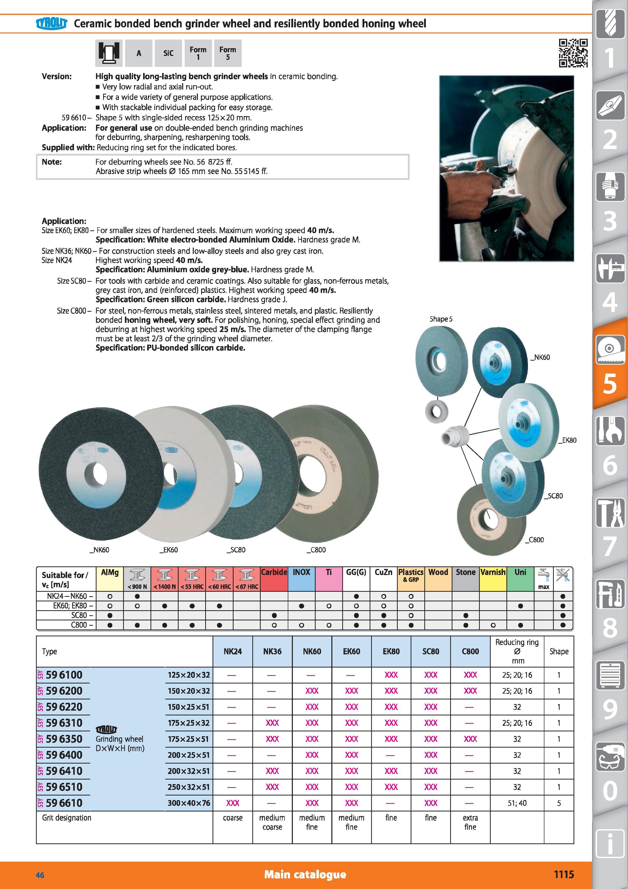 1115 trflOUl Ceramic bonded bench grinder wheel and resiliently bonded honing wheel y A SiC Form 1 Form 5 Version High quality long-lasting bench grin Каталог HOFFMANN GROUP 2015 Инструмент режущий слесарный измерительный абразивный Оборудование Комплексные поставки для промышленных предприятий Стр. 1115 ENG