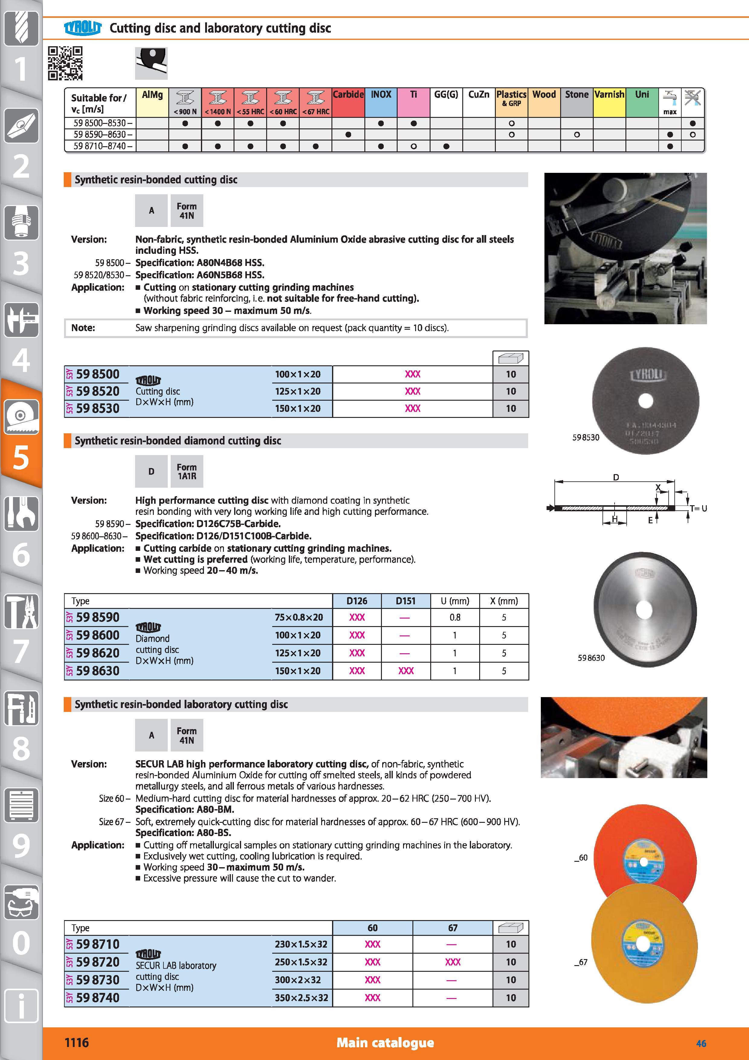 1116 1 Cutting disc and laboratory cutting disc Suitable for/ vc m/s AlMg <900 N <1400N <55 HRC <60 HRC <67 HRC Carbide INOX Ti GG(G) CuZn Plastics & Каталог HOFFMANN GROUP 2015 Инструмент режущий слесарный измерительный абразивный Оборудование Комплексные поставки для промышленных предприятий Стр. 1116 ENG