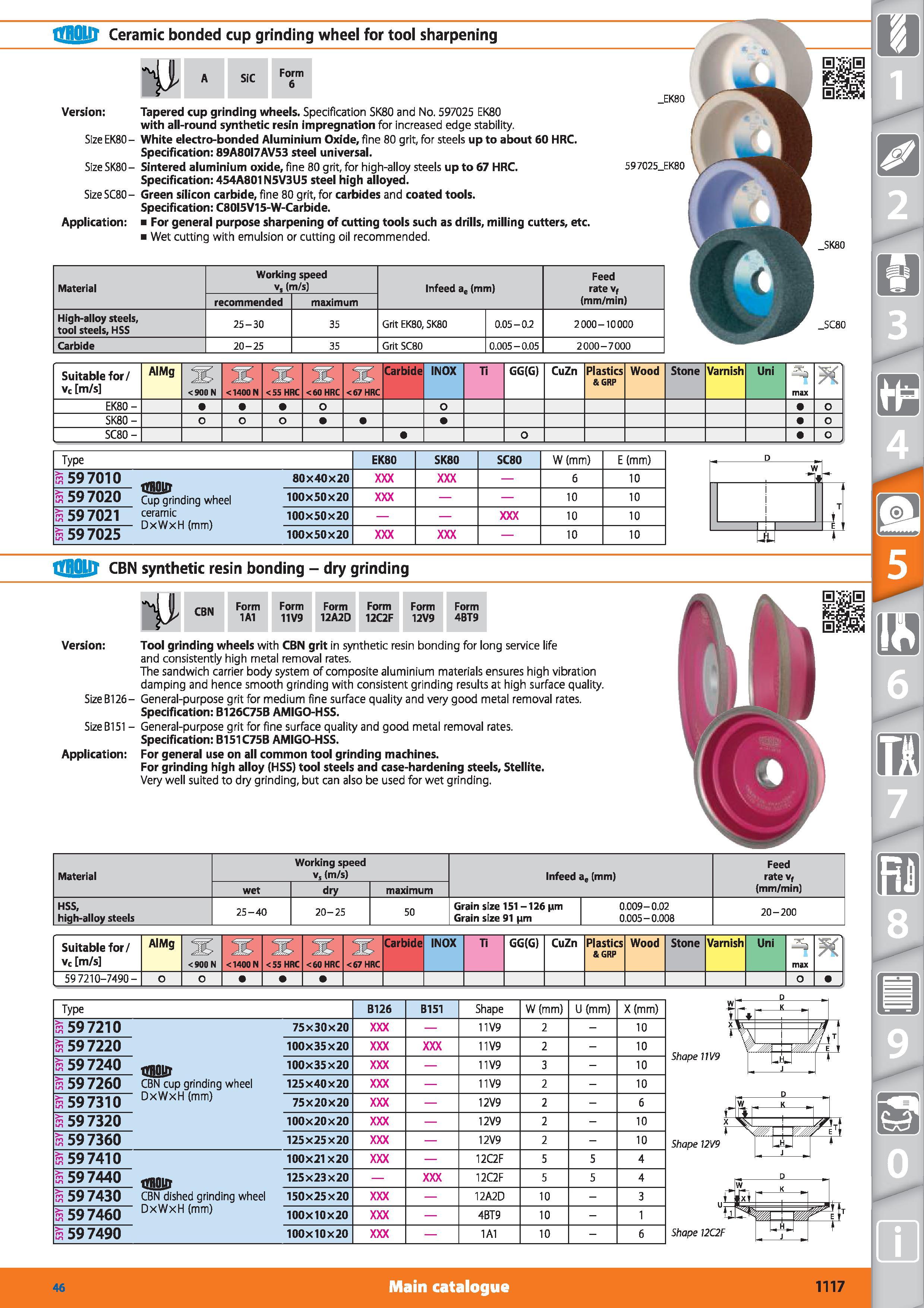 1117 trflOUl Ceramic bonded cup grinding wheel for tool sharpening SiC Form Version Tapered cup grinding wheels Specification SK80 and No 597025 EK80 Каталог HOFFMANN GROUP 2015 Инструмент режущий слесарный измерительный абразивный Оборудование Комплексные поставки для промышленных предприятий Стр. 1117 ENG