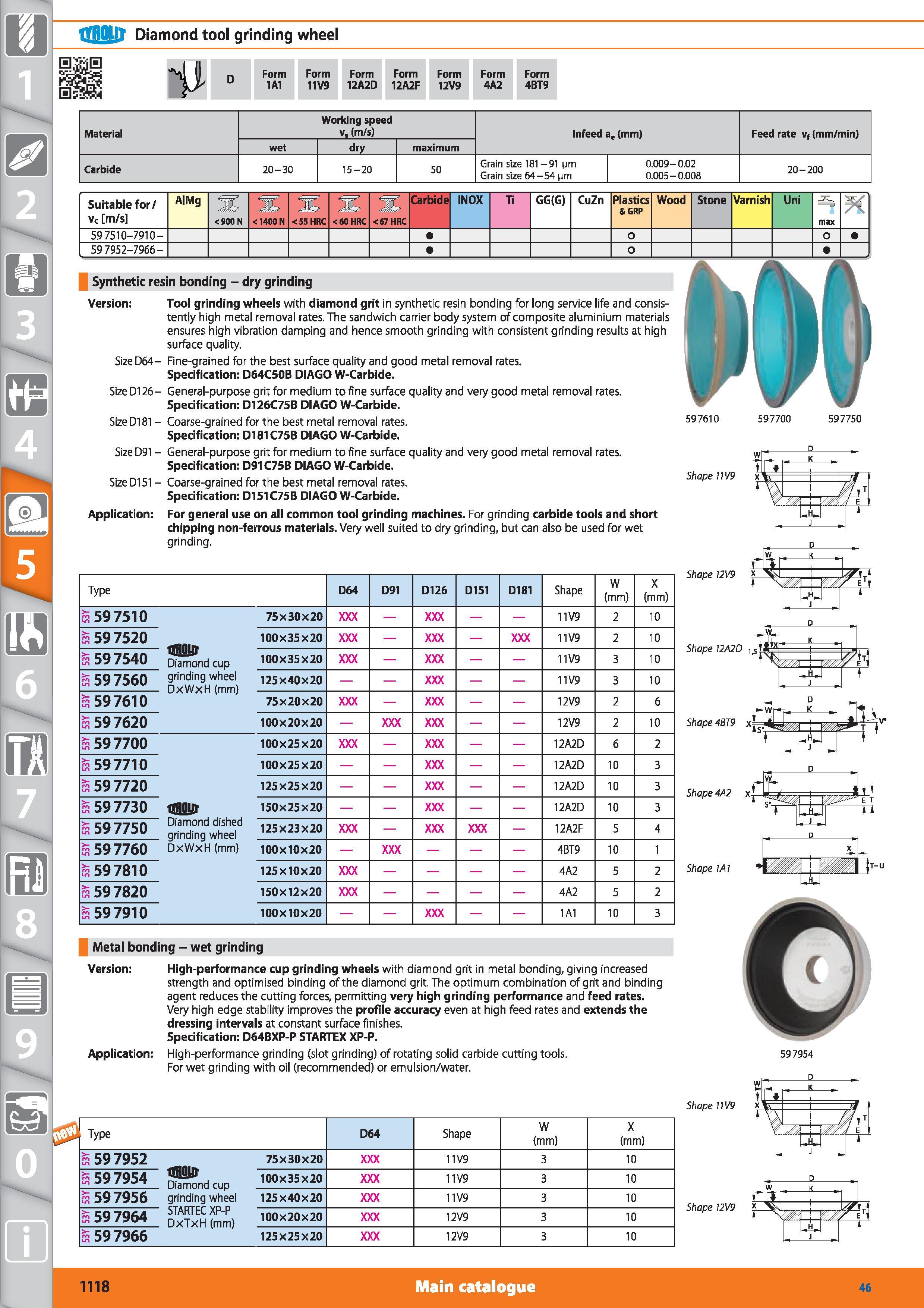 1118 tfBOlIT Diamond tool grinding wheel Form 1A1 Form 11V9 Form 12A2D Form 12A2F Form 12V9 Form 4A2 Form 4BT9 Material Working speed vs m/s Infeed a Каталог HOFFMANN GROUP 2015 Инструмент режущий слесарный измерительный абразивный Оборудование Комплексные поставки для промышленных предприятий Стр. 1118 ENG