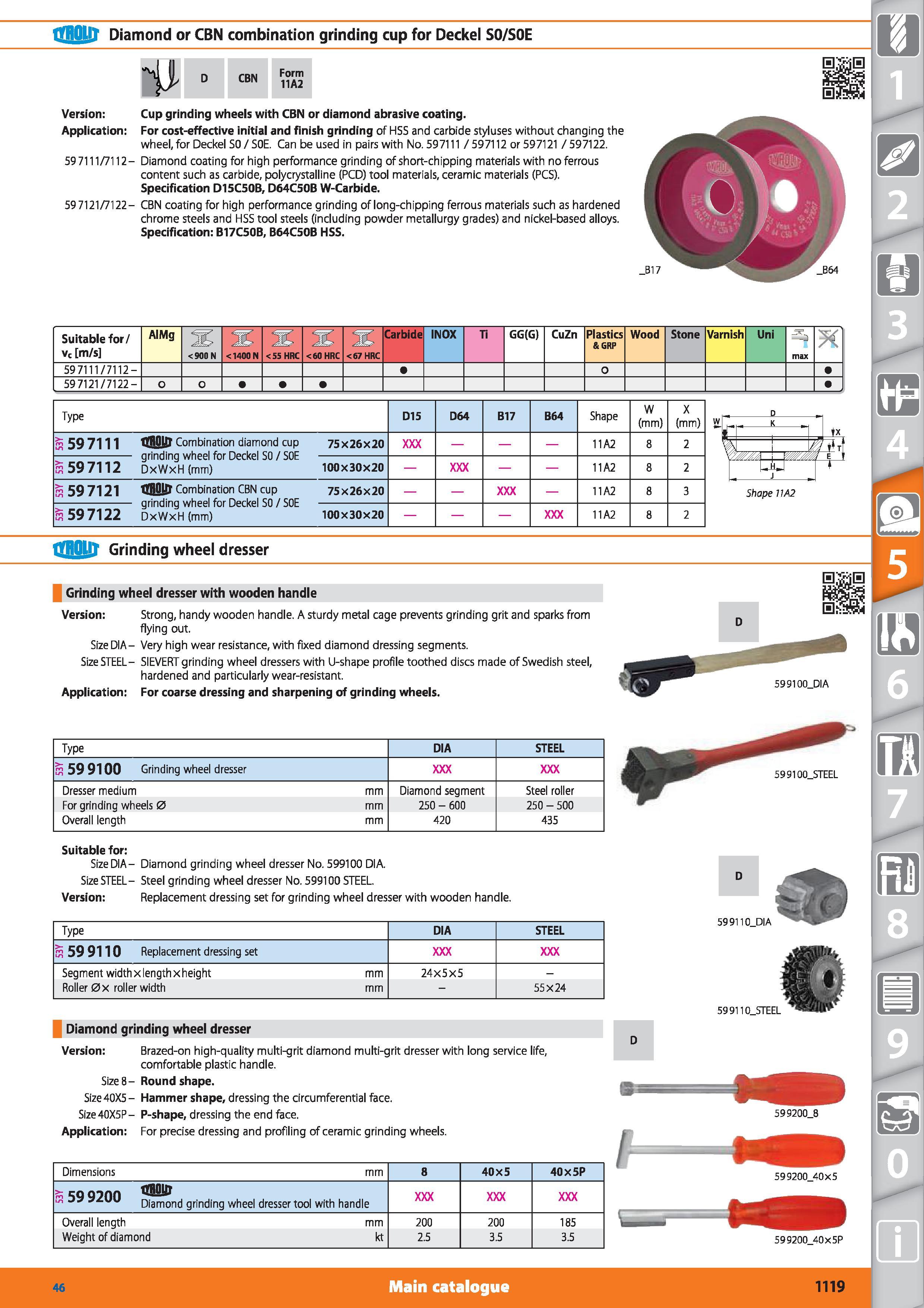 1119 trflOUl Diamond or CBN combination grinding cup for Deckel SO/SOE ii D CBN Form 11A2 Version Cup grinding wheels with CBN or diamond abrasive coa Каталог HOFFMANN GROUP 2015 Инструмент режущий слесарный измерительный абразивный Оборудование Комплексные поставки для промышленных предприятий Стр. 1119 ENG
