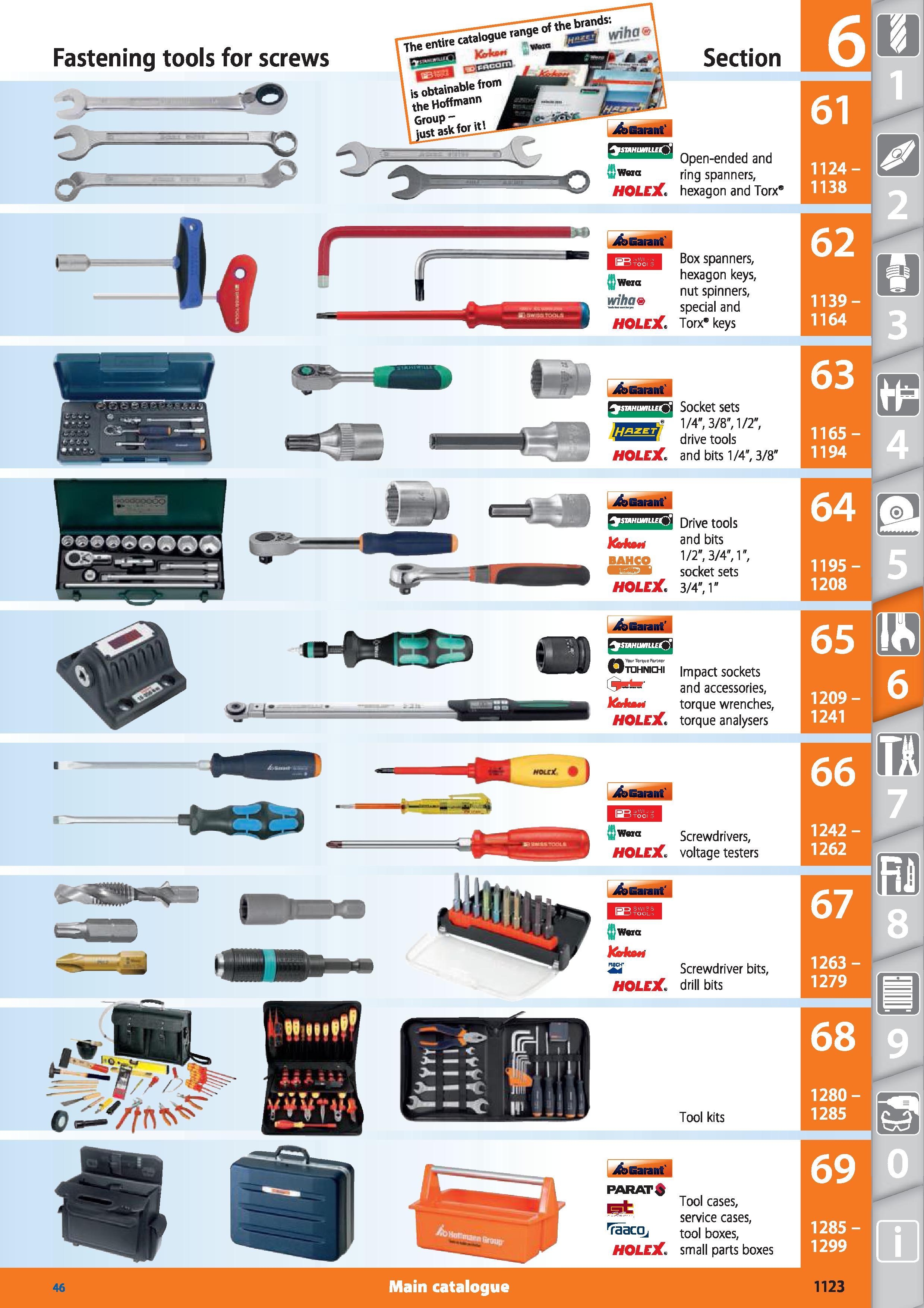1123 Fastening tools for screws 3- C f r i Section Open-ended and ring spanners, hexagon and Torx J&> Garant Box spanners, hexagon keys, nut spinners, Каталог HOFFMANN GROUP 2015 Инструмент режущий слесарный измерительный абразивный Оборудование Комплексные поставки для промышленных предприятий Стр. 1123 ENG