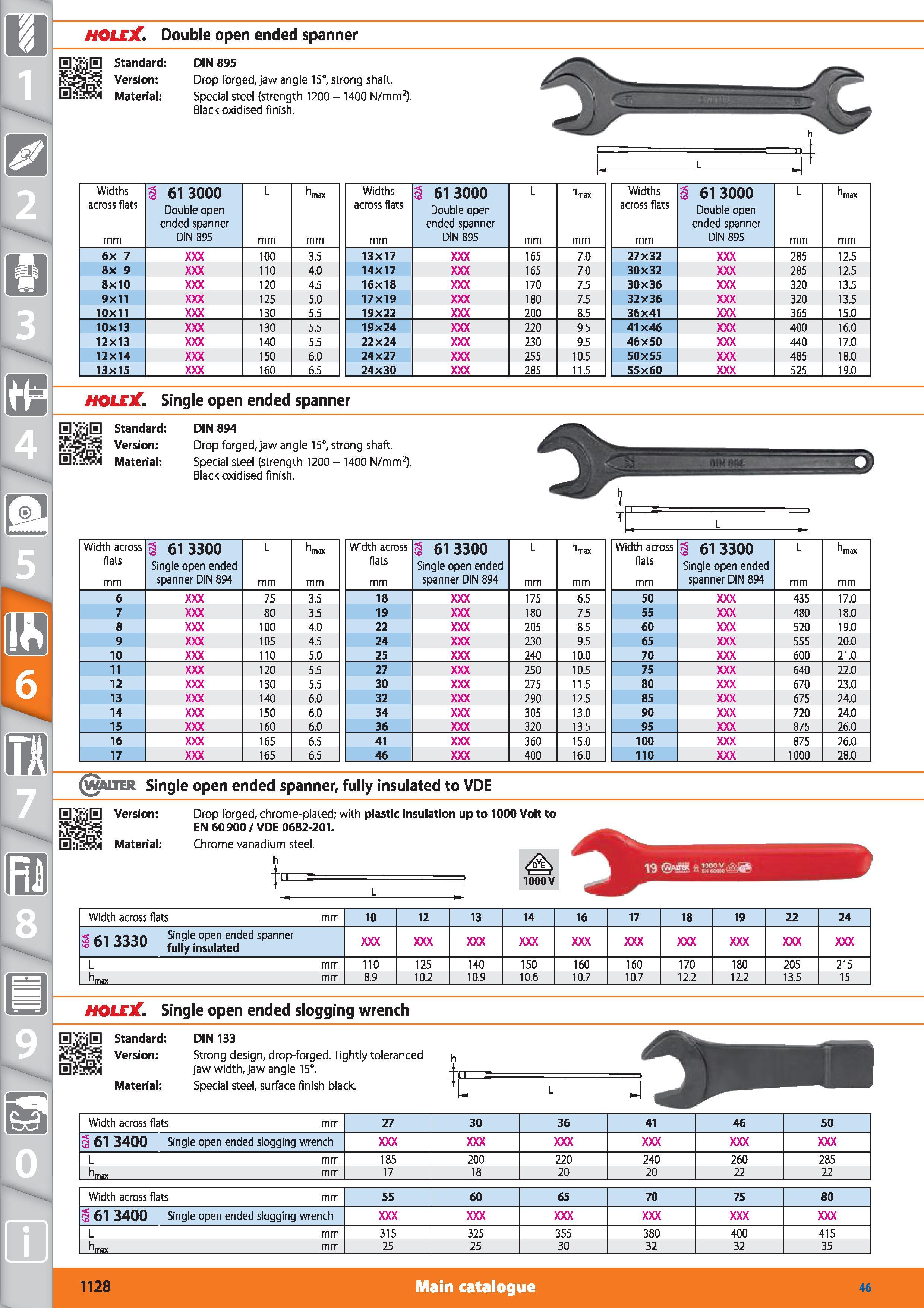 1128 1 HOLEX Double open ended spanner Standard Version Material DIN 895 Drop forged, jaw angle 15°, strong shaft Special steel (strength 1200 - 1400 Каталог HOFFMANN GROUP 2015 Инструмент режущий слесарный измерительный абразивный Оборудование Комплексные поставки для промышленных предприятий Стр. 1128 ENG
