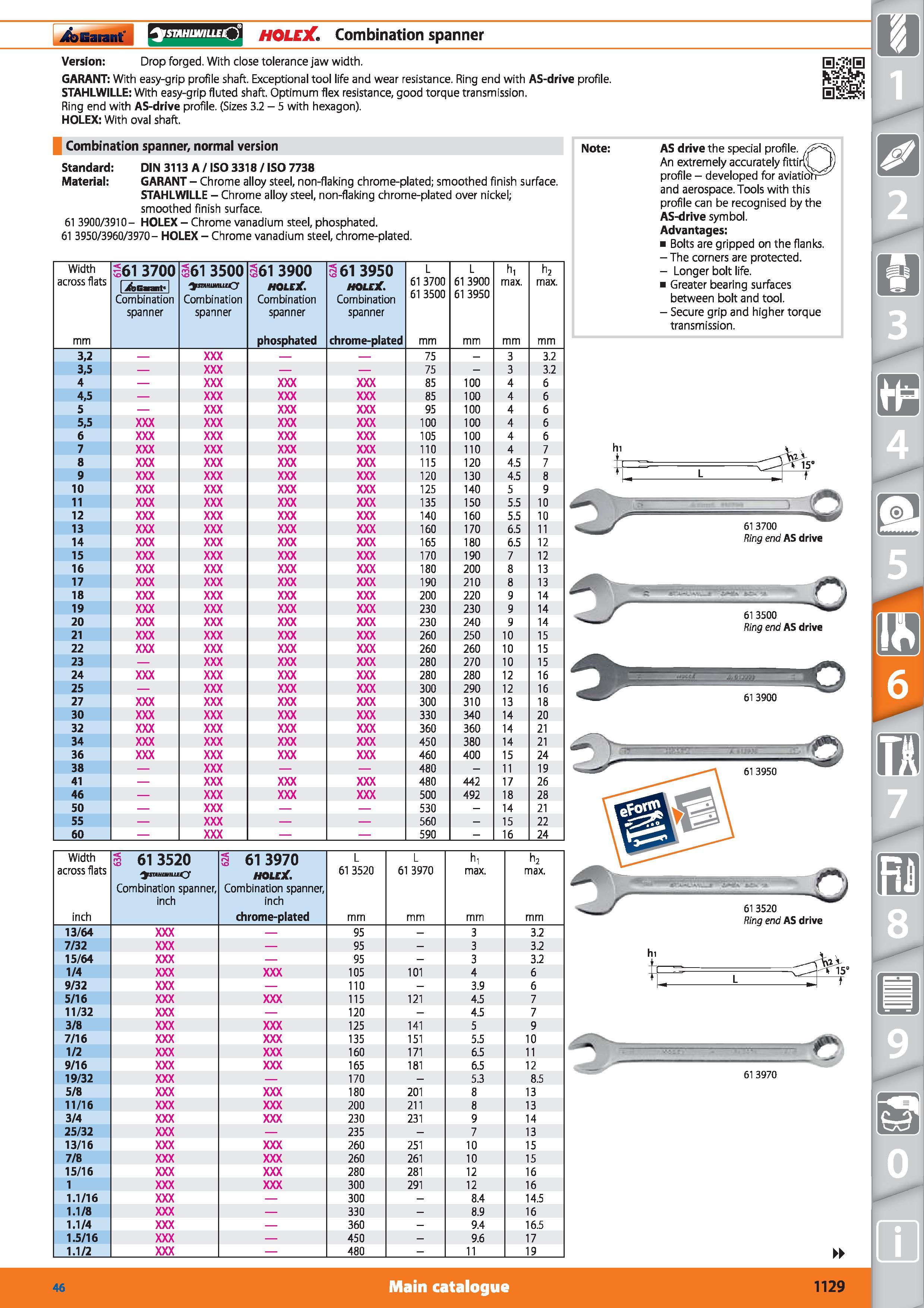 1129 rsnMiiHrucO HOLEX Combination spanner Version Drop forged With close tolerance jaw width GARANT With easy-grip profile shaft Exceptional tool lif Каталог HOFFMANN GROUP 2015 Инструмент режущий слесарный измерительный абразивный Оборудование Комплексные поставки для промышленных предприятий Стр. 1129 ENG