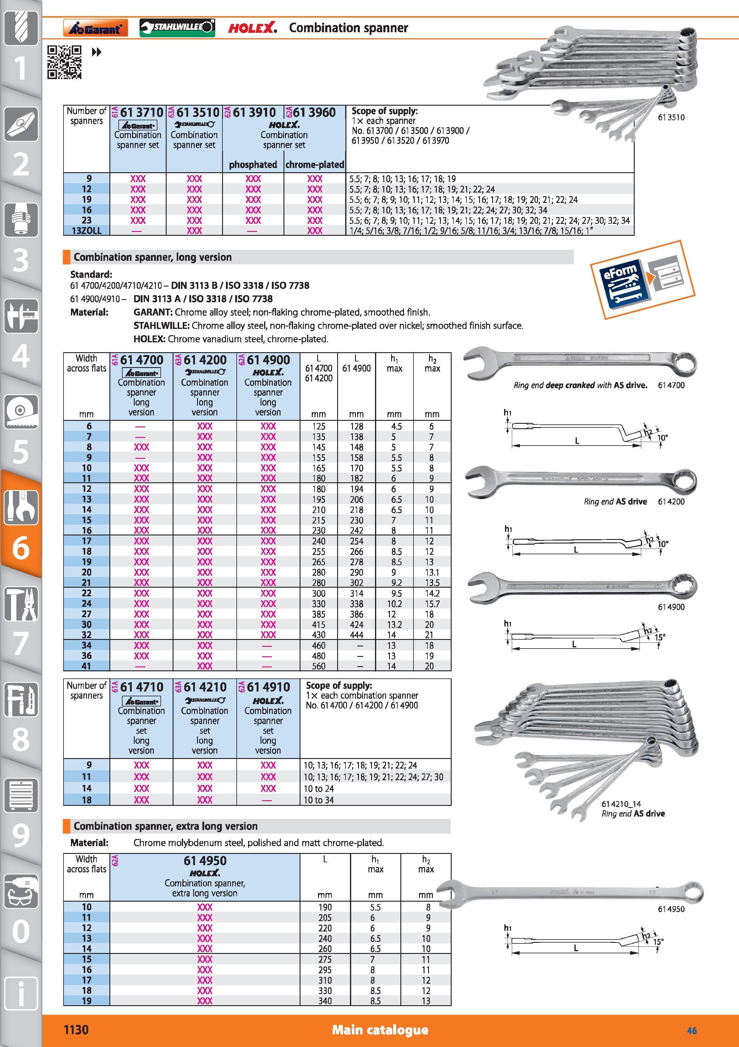 1130 istahlwilleQ HOLEX Combination spanner Number of spanners 161 3710 XbCaraat' 61 3510 Combination spanner set 1613910 11613960 HOLCX Scope of supp Каталог HOFFMANN GROUP 2015 Инструмент режущий слесарный измерительный абразивный Оборудование Комплексные поставки для промышленных предприятий Стр. 1130 ENG