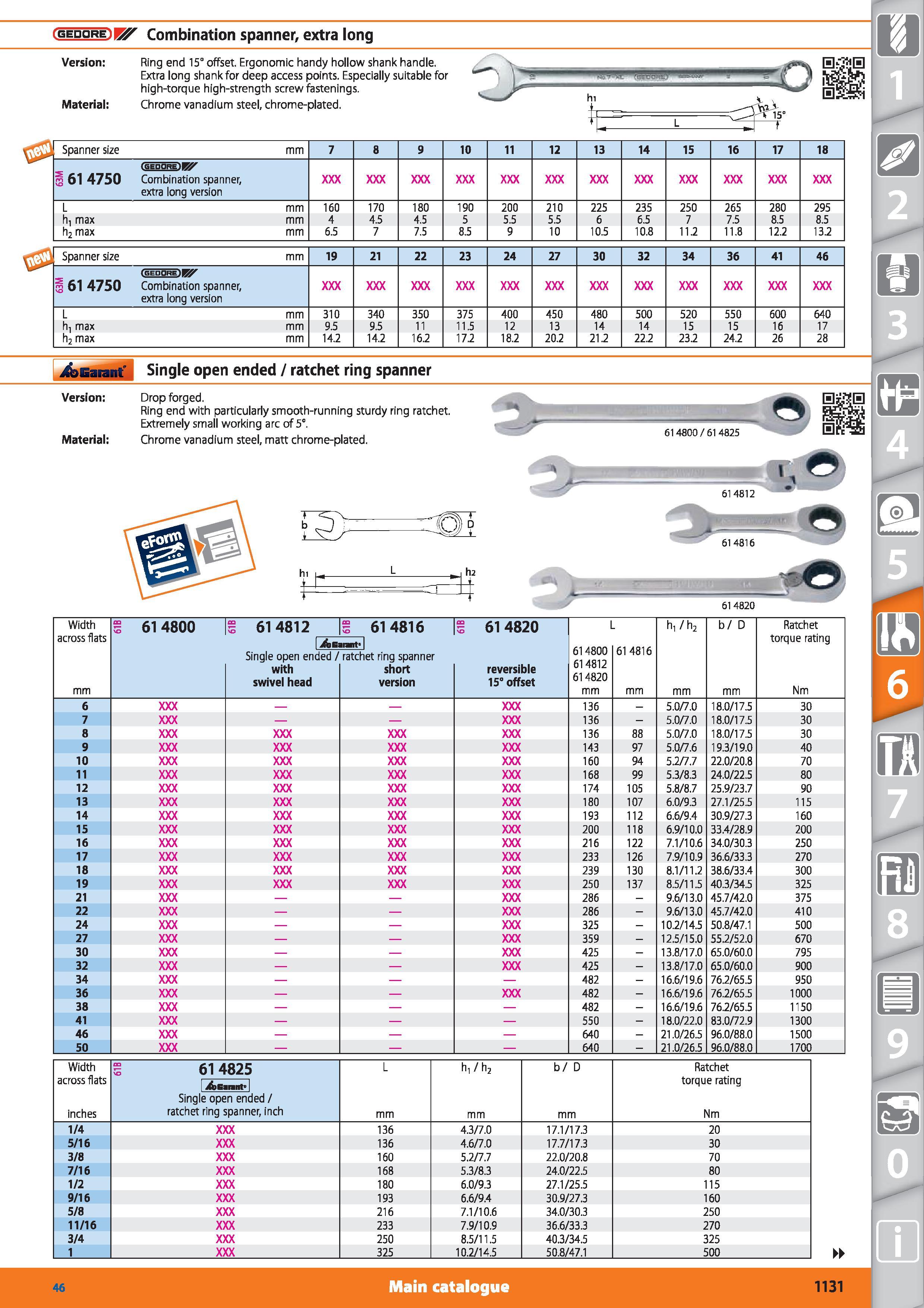 1131 dmHDP Combination spanner, extra long Version Material Ring end 15° offset Ergonomic handy hollow shank handle Extra long shank for deep access p Каталог HOFFMANN GROUP 2015 Инструмент режущий слесарный измерительный абразивный Оборудование Комплексные поставки для промышленных предприятий Стр. 1131 ENG