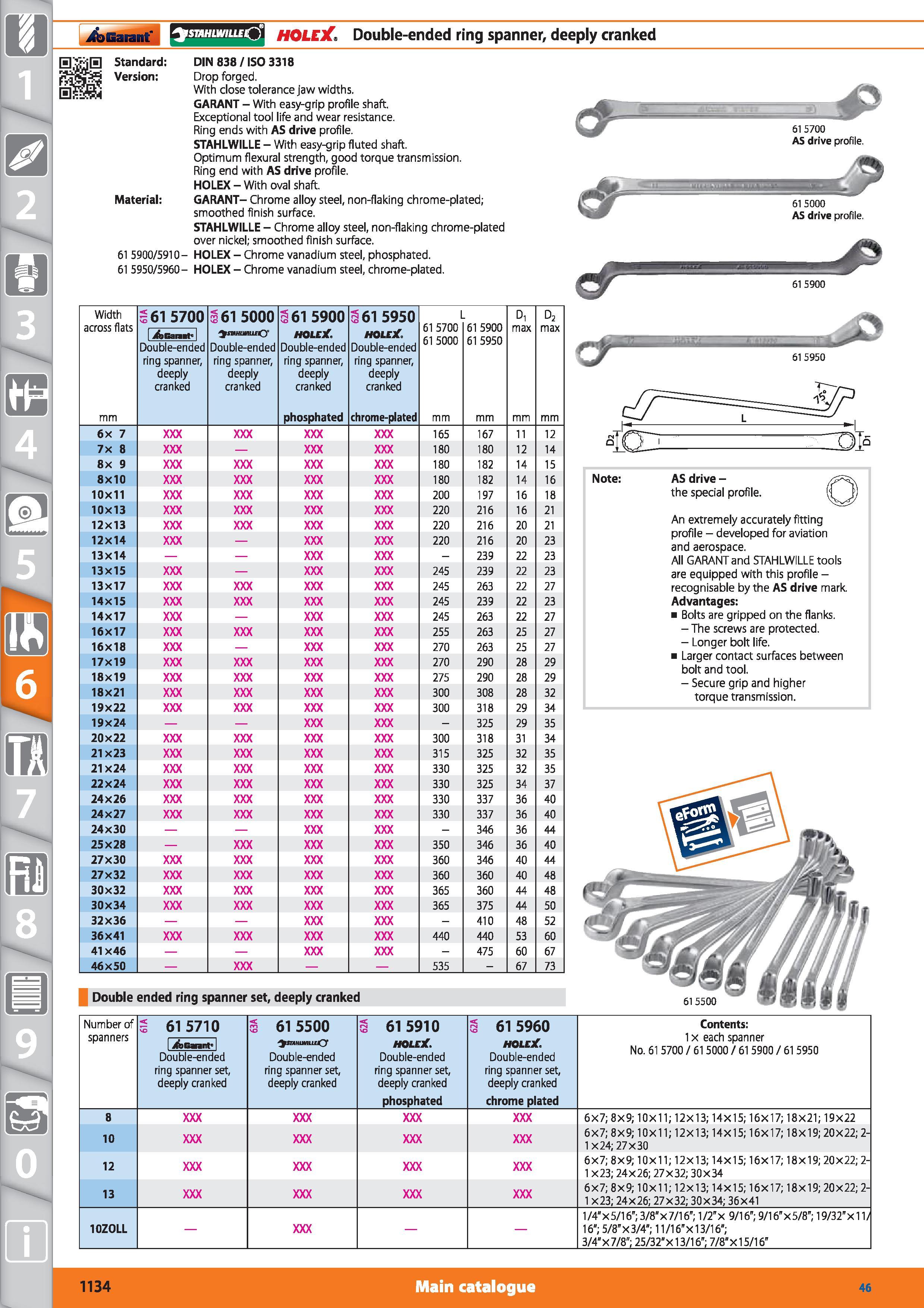 1134 SMffur/ufiO HOLEX Double-ended ring spanner, deeply cranked Standard Version DIN 838/ISO3318 Drop forged With close tolerance jaw widths GARANT - Каталог HOFFMANN GROUP 2015 Инструмент режущий слесарный измерительный абразивный Оборудование Комплексные поставки для промышленных предприятий Стр. 1134 ENG