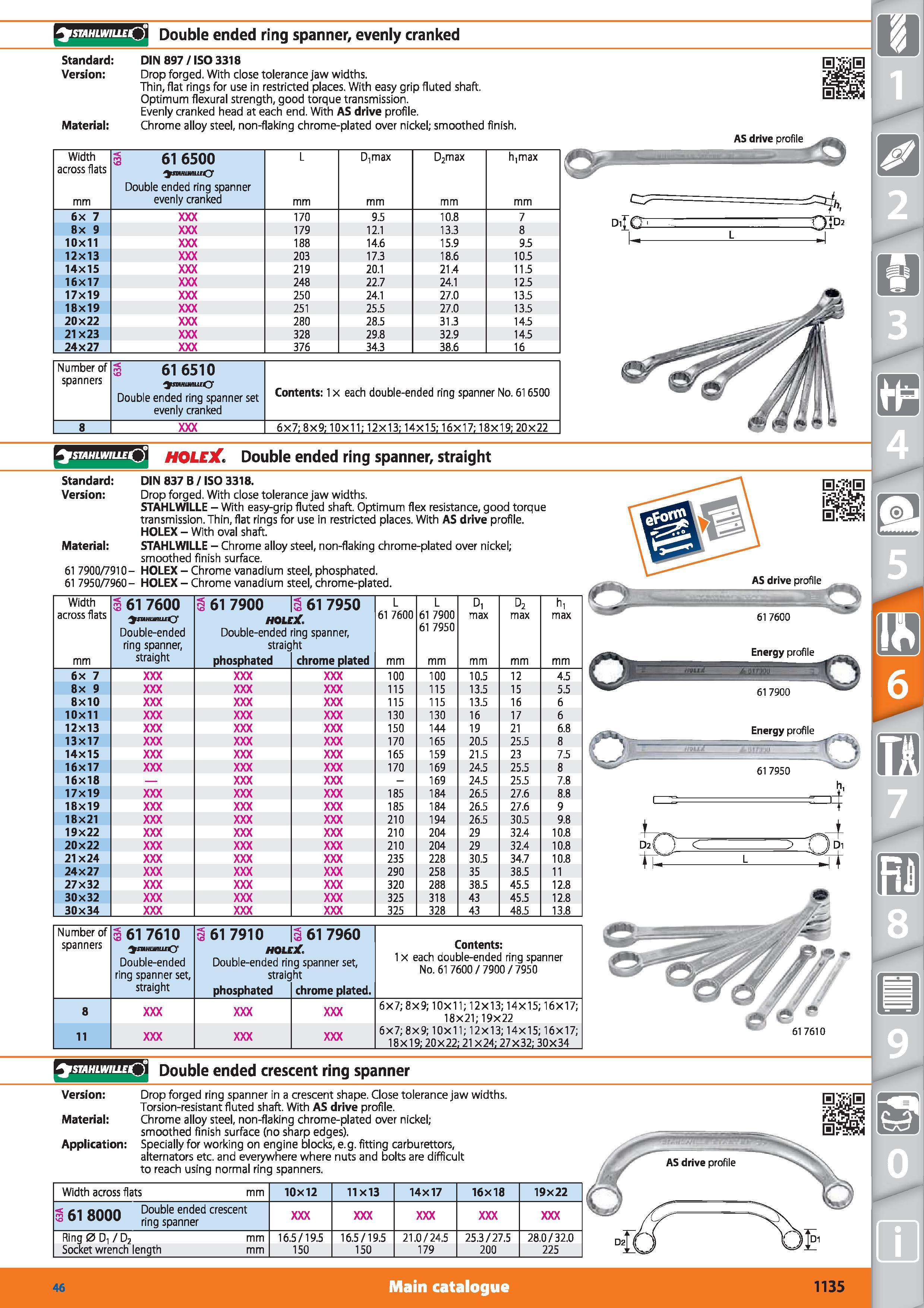 1135 stahlwhieQ Double ended ring spanner, evenly cranked Standard Version Material DIN 897/ISO3318 Drop forged With close tolerance jaw widths Thin, Каталог HOFFMANN GROUP 2015 Инструмент режущий слесарный измерительный абразивный Оборудование Комплексные поставки для промышленных предприятий Стр. 1135 ENG
