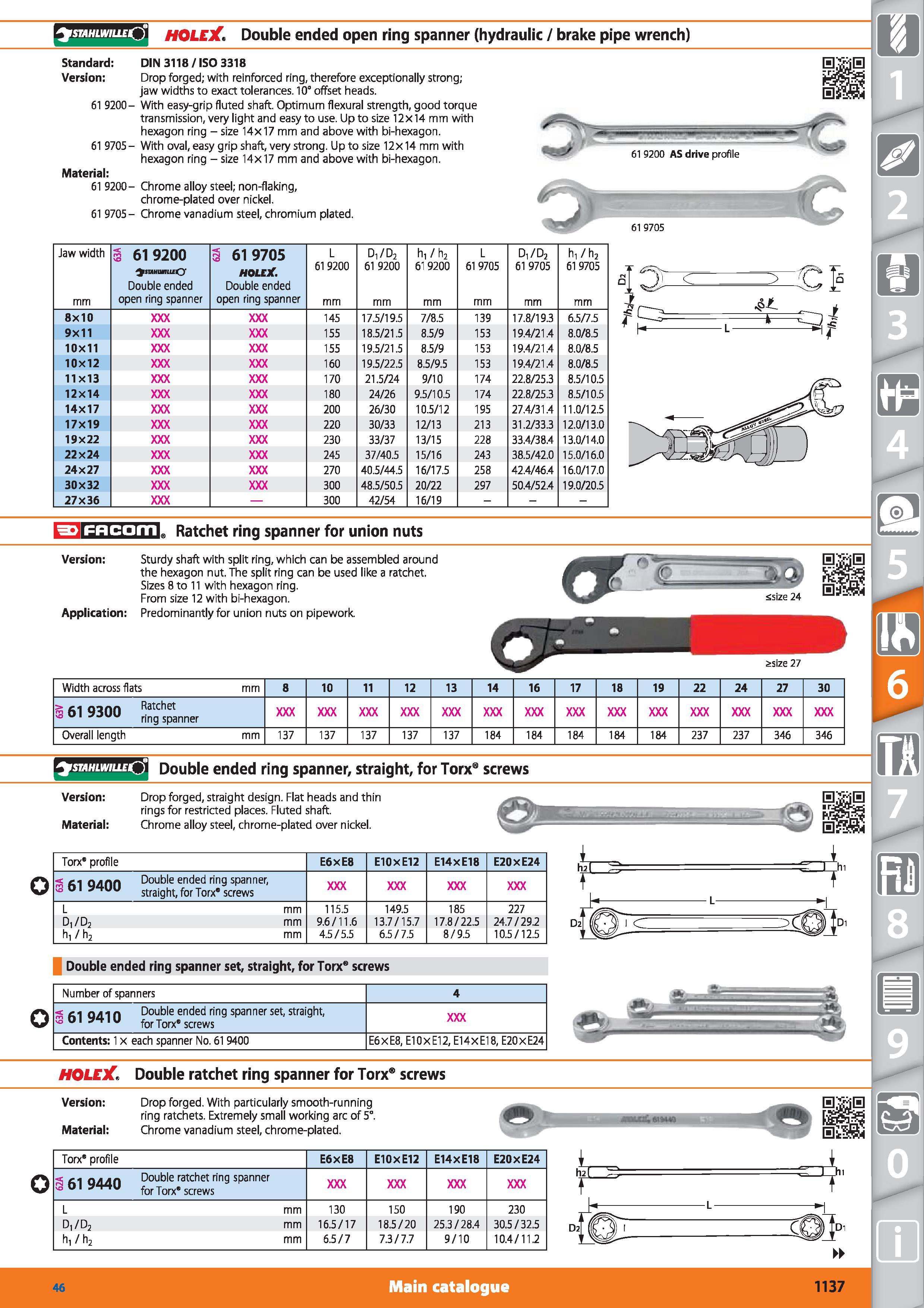 1137 stahlwhieQ HOLEX Double ended open ring spanner (hydraulic / brake pipe wrench) Standard DIN 3118 / ISO 3318 Version Drop forged; with reinforced Каталог HOFFMANN GROUP 2015 Инструмент режущий слесарный измерительный абразивный Оборудование Комплексные поставки для промышленных предприятий Стр. 1137 ENG