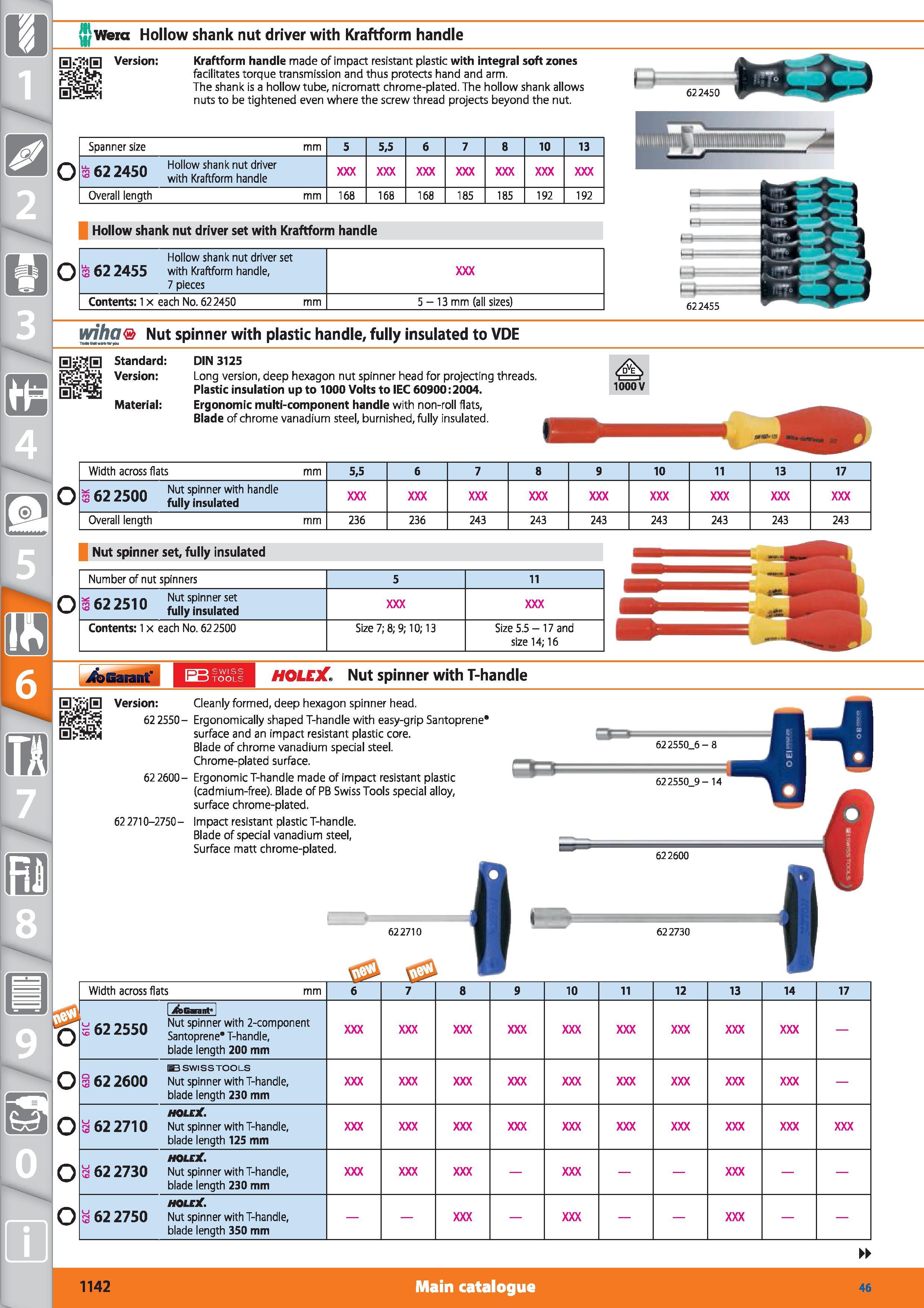 1142 Weiu Hollow shank nut driver with Kraftform handle Version Kraftform handle made of impact resistant plastic with integral soft zones facilitates Каталог HOFFMANN GROUP 2015 Инструмент режущий слесарный измерительный абразивный Оборудование Комплексные поставки для промышленных предприятий Стр. 1142 ENG