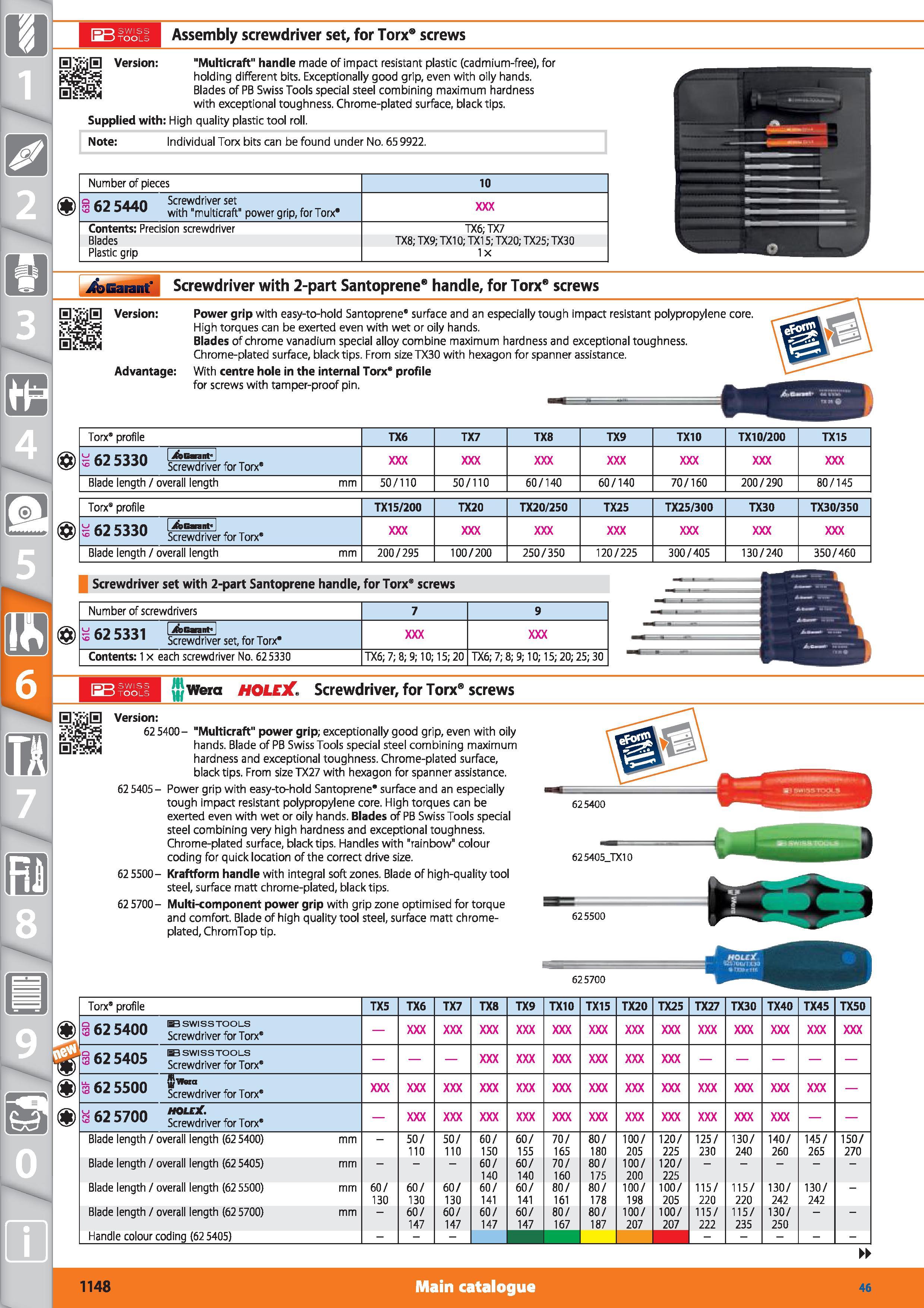 1148 I-JJ SWISS \m) TOOLS Assembly screwdriver set, for Torx9 screws 0 Version Multicraft handle made of impact resistant plastic (cadmium-free), for Каталог HOFFMANN GROUP 2015 Инструмент режущий слесарный измерительный абразивный Оборудование Комплексные поставки для промышленных предприятий Стр. 1148 ENG
