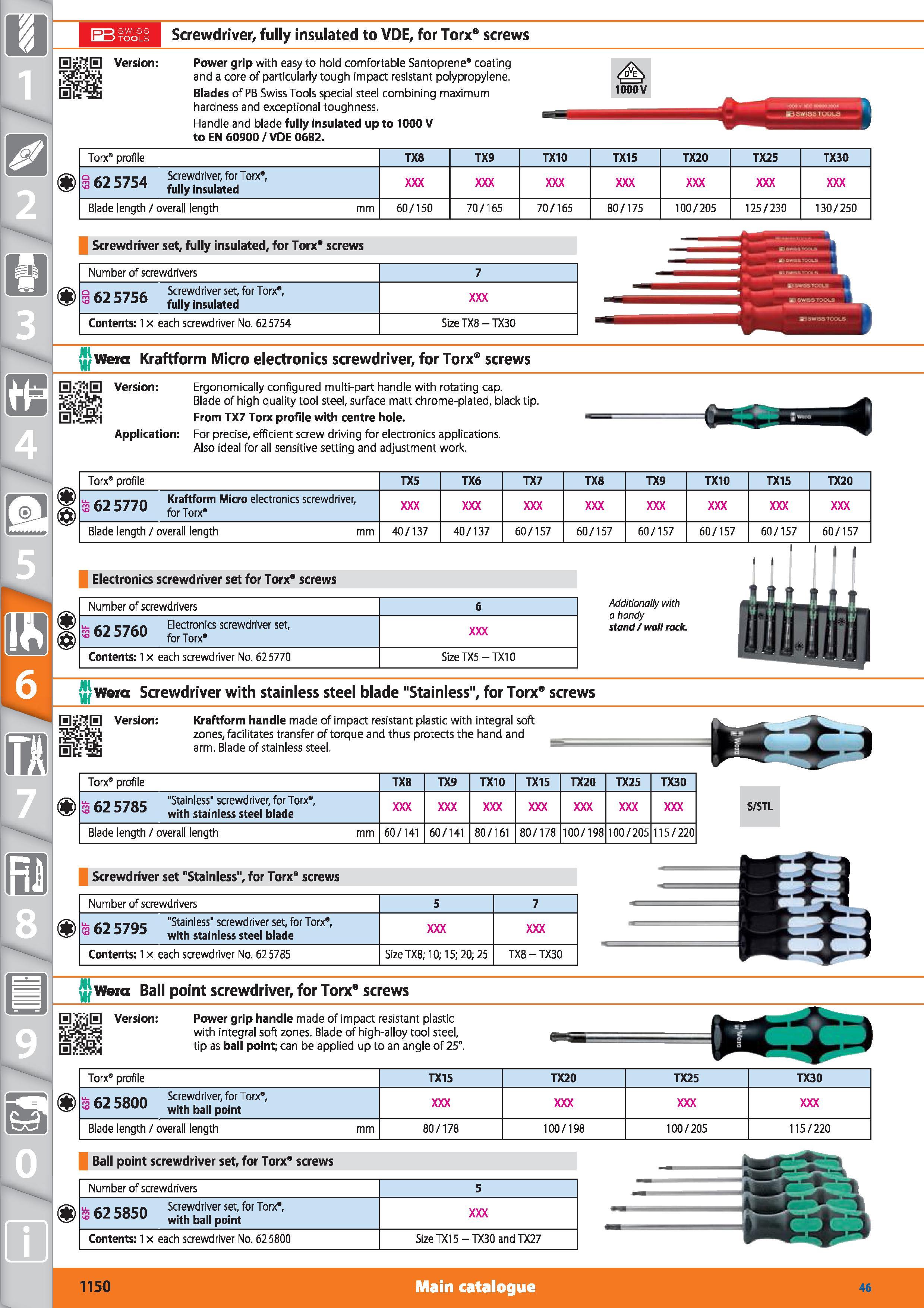 1150 1 Screwdriver, fully insulated to VDE, for Torx8 screws Power grip with easy to hold comfortable Santoprene coating and a core of particularly to Каталог HOFFMANN GROUP 2015 Инструмент режущий слесарный измерительный абразивный Оборудование Комплексные поставки для промышленных предприятий Стр. 1150 ENG