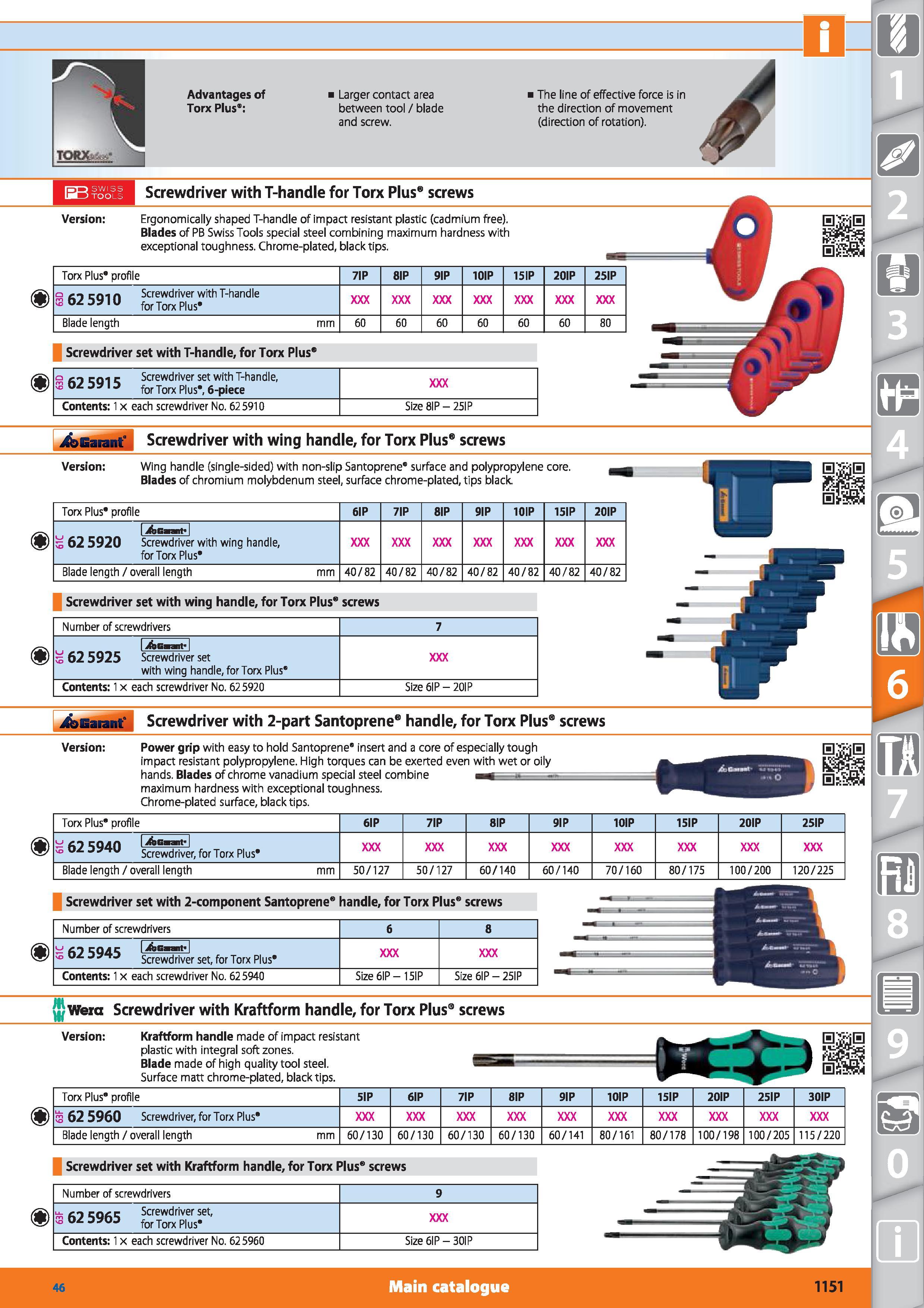 1151 Advantages of Torx Plus i Larger contact area between tool / blade and screw i The line of effective force is in the direction of movement (direc Каталог HOFFMANN GROUP 2015 Инструмент режущий слесарный измерительный абразивный Оборудование Комплексные поставки для промышленных предприятий Стр. 1151 ENG
