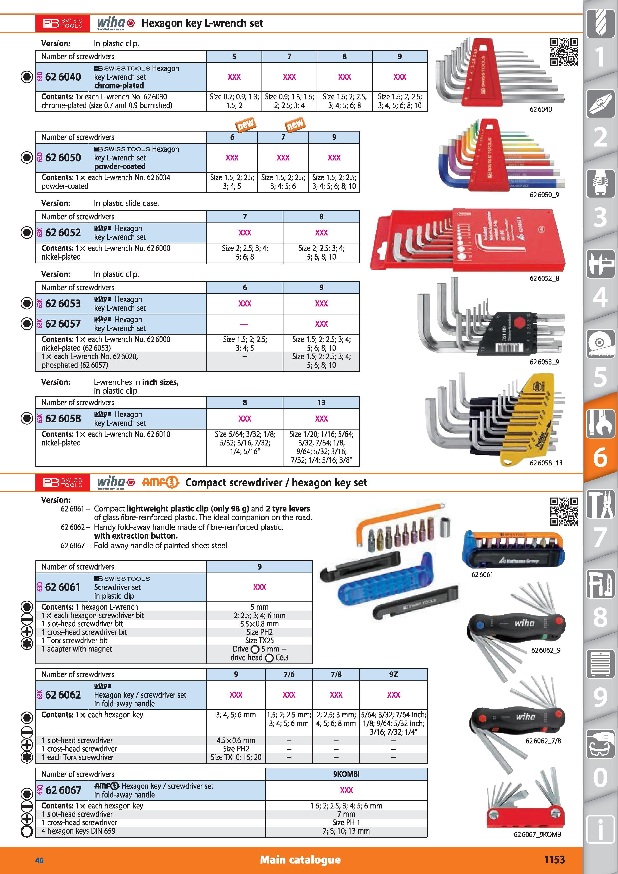 1153 I-JJ SWISS \m)TOOLS wiha Hexagon key L-wrench set Version In plastic clip Number of screwdrivers 5 7 8 9 IBswisstools Hexagon 62 6040 key L-wrenc Каталог HOFFMANN GROUP 2015 Инструмент режущий слесарный измерительный абразивный Оборудование Комплексные поставки для промышленных предприятий Стр. 1153 ENG