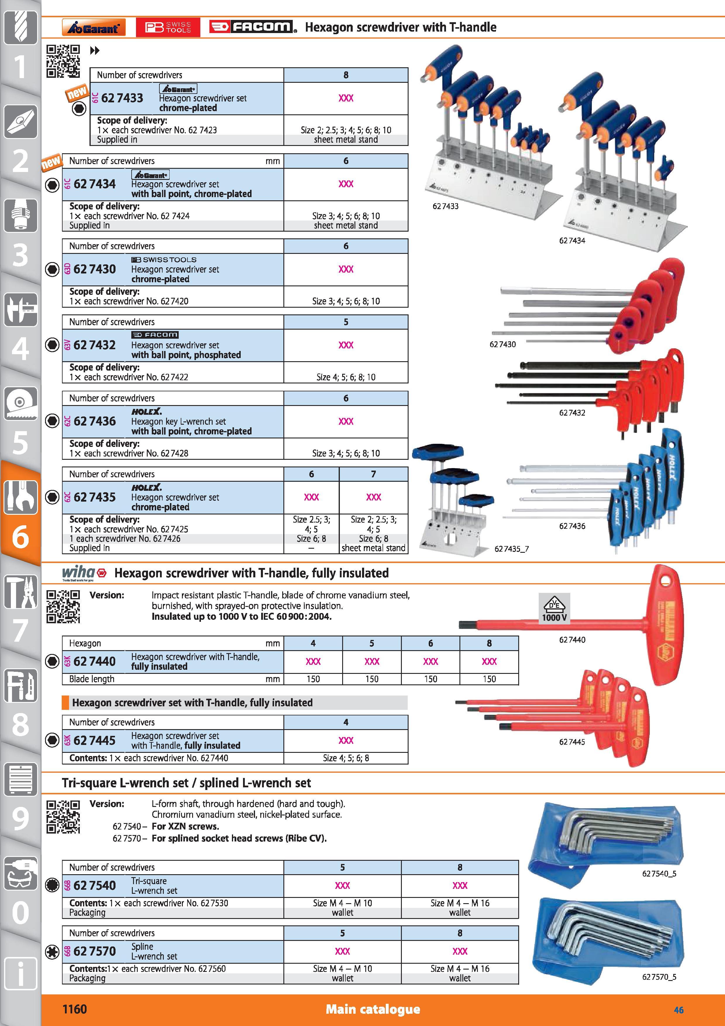 1160 Garant 1 1 > SWISS IO TOOLS Hexagon screwdriver with T-handle 0 w Number of screwdrivers I jfcEllMIt I 5 62 7433 Hexagon screwdriver set chrome-p Каталог HOFFMANN GROUP 2015 Инструмент режущий слесарный измерительный абразивный Оборудование Комплексные поставки для промышленных предприятий Стр. 1160 ENG