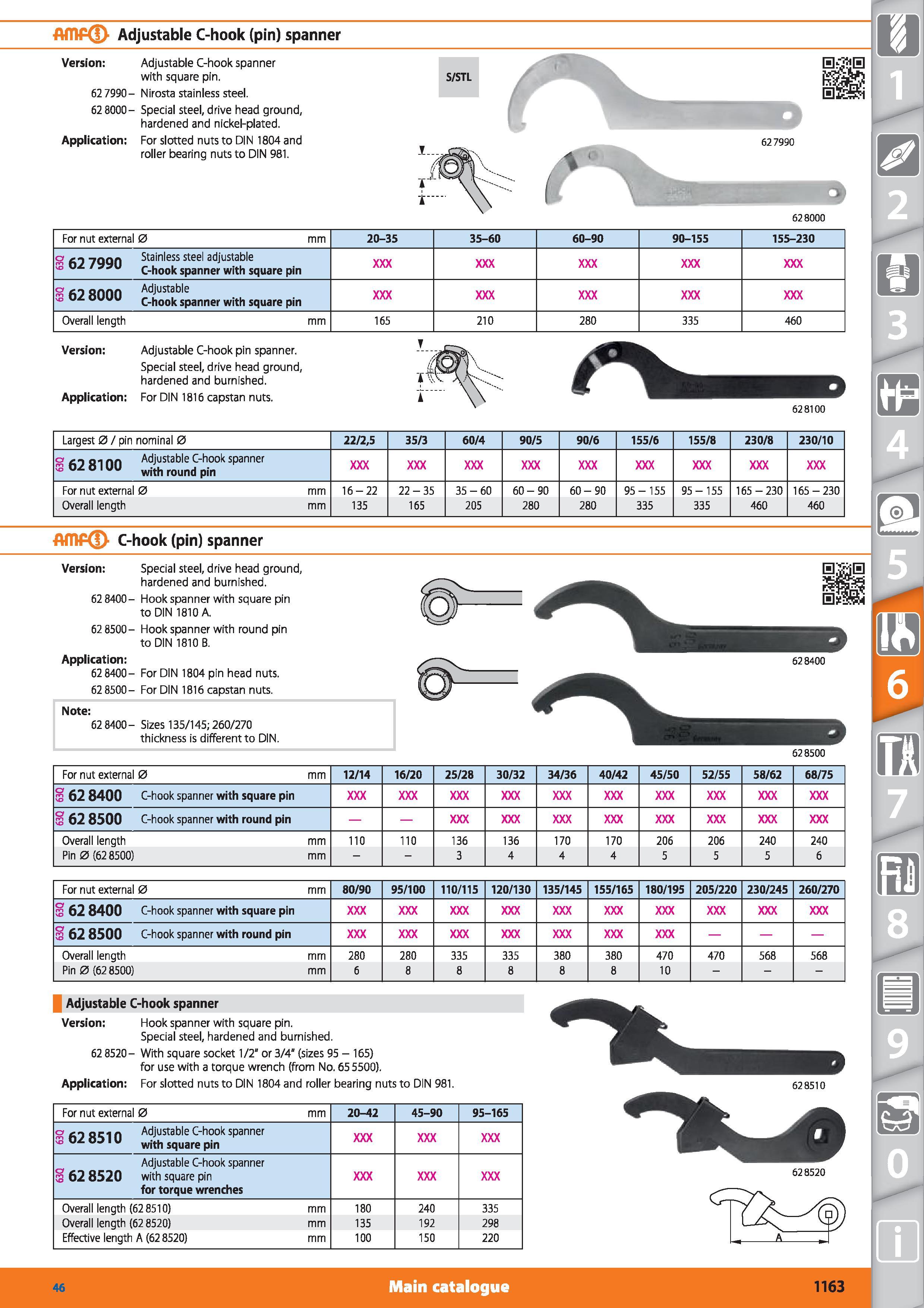 1163 AmP Adjustable C-hook (pin) spanner Version Adjustable C-hook spanner with square pin 62 7990- Nirosta stainless steel 628000- Special steel, dri Каталог HOFFMANN GROUP 2015 Инструмент режущий слесарный измерительный абразивный Оборудование Комплексные поставки для промышленных предприятий Стр. 1163 ENG