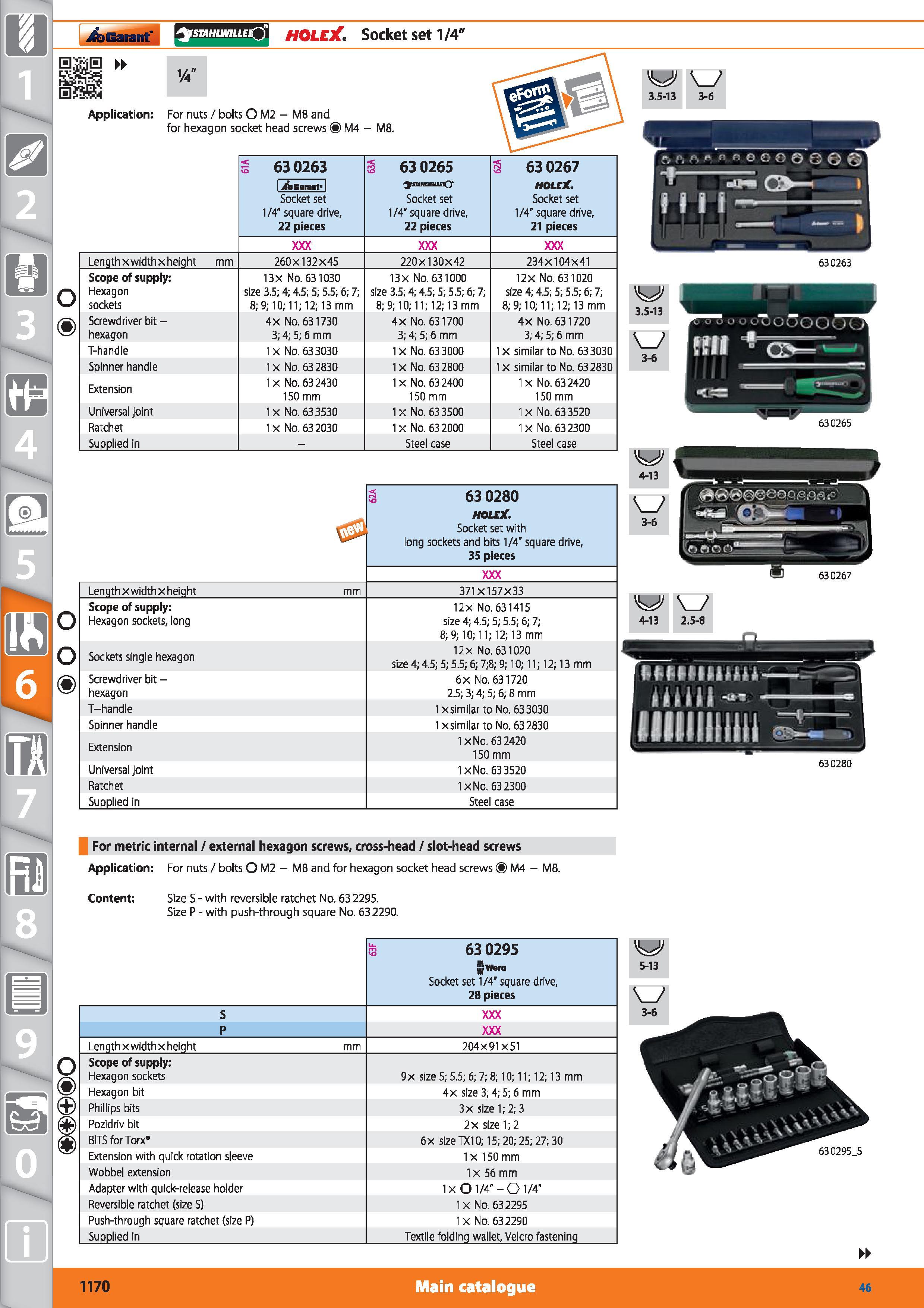 1170 Garant istahlwilleQ HOLEX Socket set 1/4 Va Application For nuts / bolts O M2 - M8 and for hexagon socket head screws M4 - M8 s 630263 1 ifeBannt Каталог HOFFMANN GROUP 2015 Инструмент режущий слесарный измерительный абразивный Оборудование Комплексные поставки для промышленных предприятий Стр. 1170 ENG