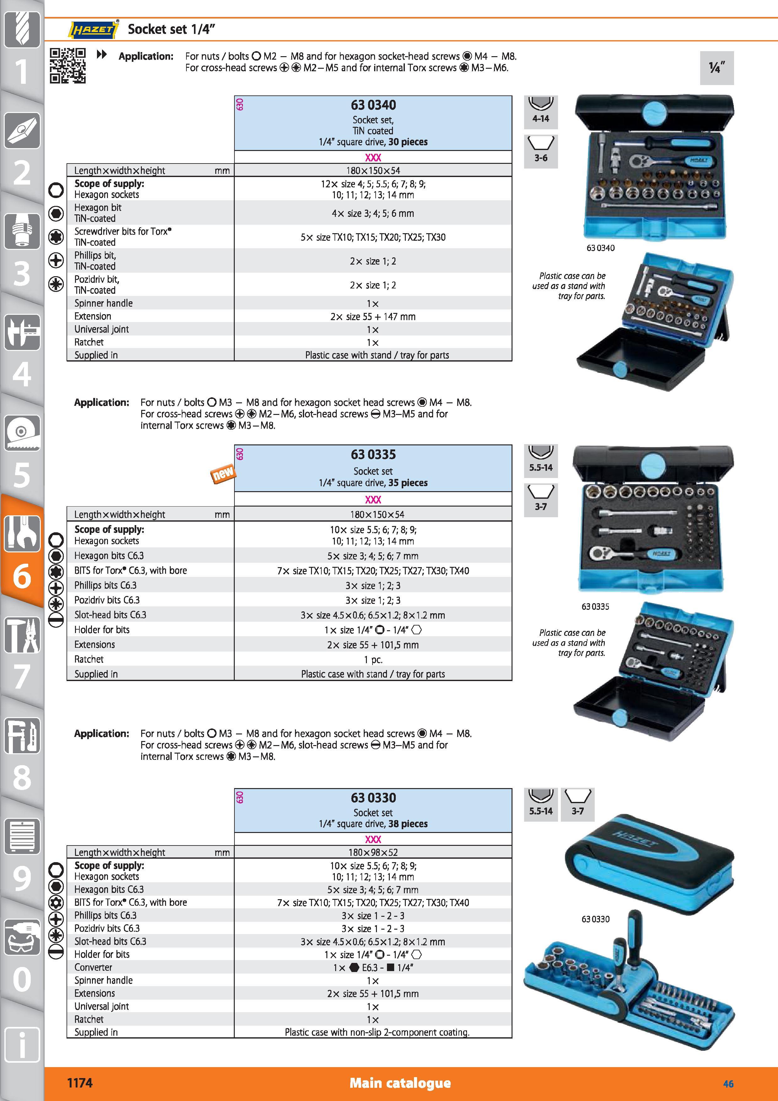 1174 Socket set 1/4 Application For nuts / bolts O M2 - M8 and for hexagon socket-head screws M4 - M8 For cross-head screws M2-M5 and for internal Tor Каталог HOFFMANN GROUP 2015 Инструмент режущий слесарный измерительный абразивный Оборудование Комплексные поставки для промышленных предприятий Стр. 1174 ENG