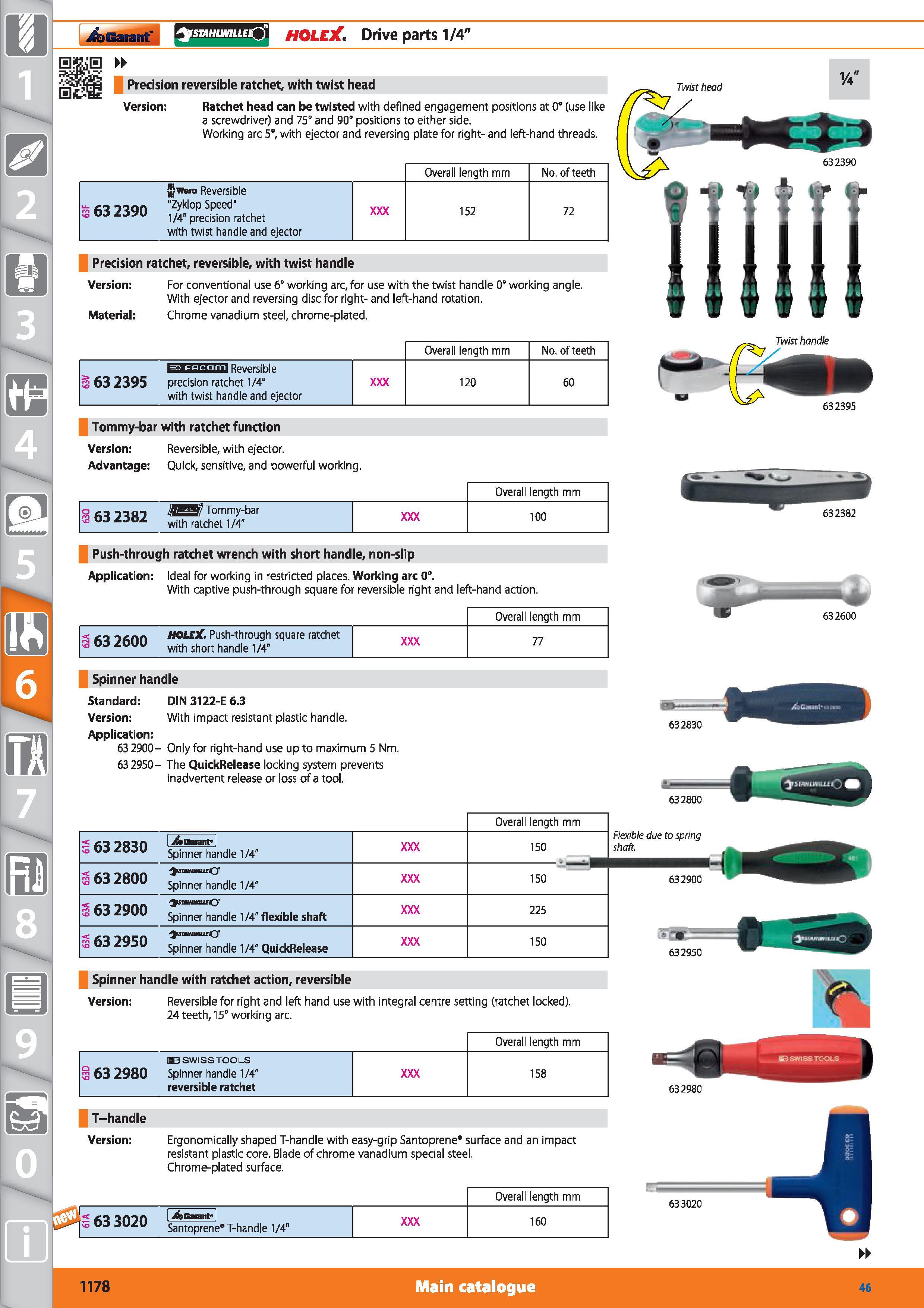 1178 1 ifelSaiaitt‘ istahlwilleQ HOLEX Drive parts 1/4 Bi1 Bfi fl a Precision reversible ratchet, with twist head Version Ratchet head can be twisted Каталог HOFFMANN GROUP 2015 Инструмент режущий слесарный измерительный абразивный Оборудование Комплексные поставки для промышленных предприятий Стр. 1178 ENG