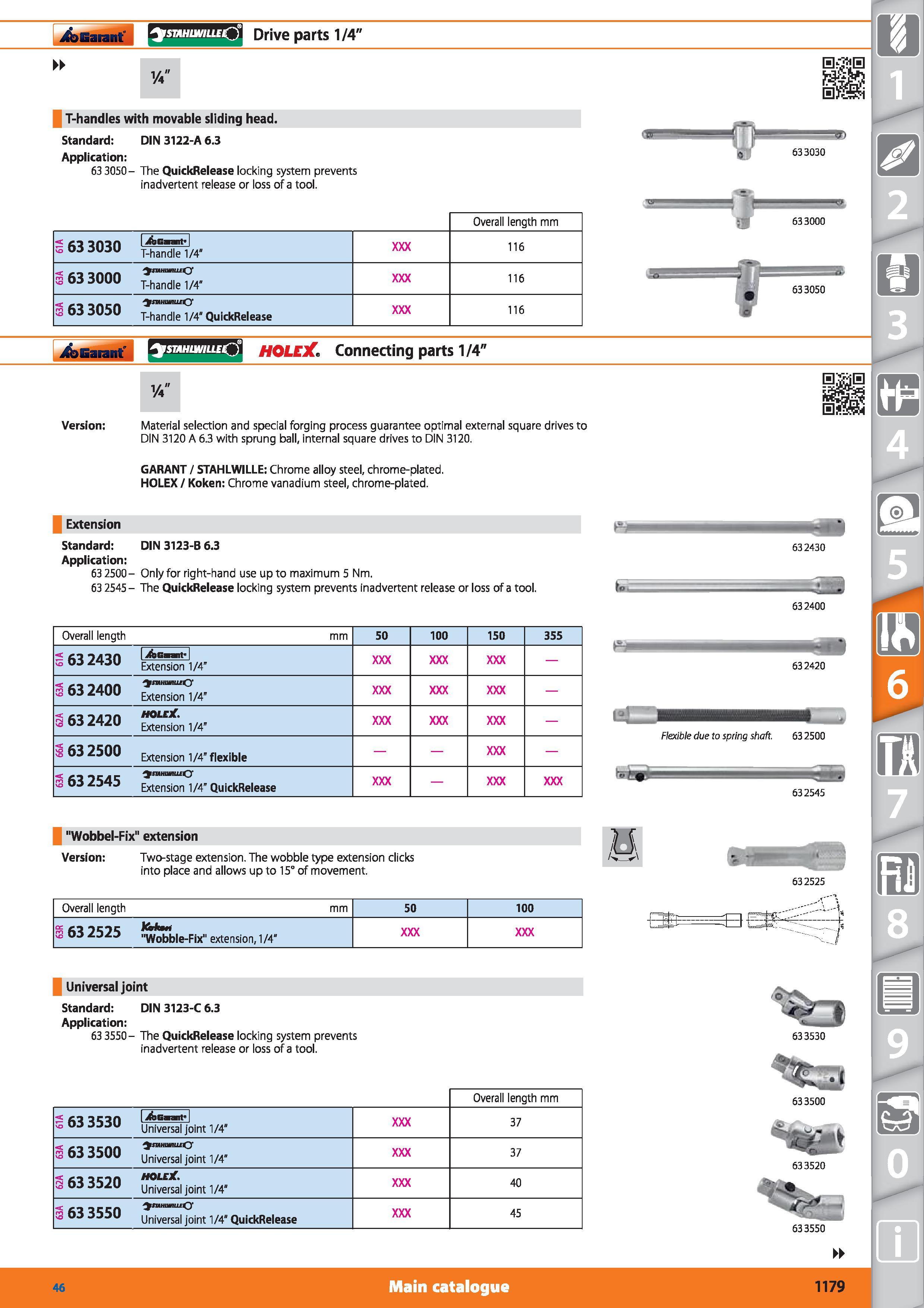 1179 Garant rsnMiiHrucO Drive parts 1/4 T-handles with movable sliding head Standard DIN 3122-A 6 3 Application 63 3050- The QuickRelease locking syst Каталог HOFFMANN GROUP 2015 Инструмент режущий слесарный измерительный абразивный Оборудование Комплексные поставки для промышленных предприятий Стр. 1179 ENG