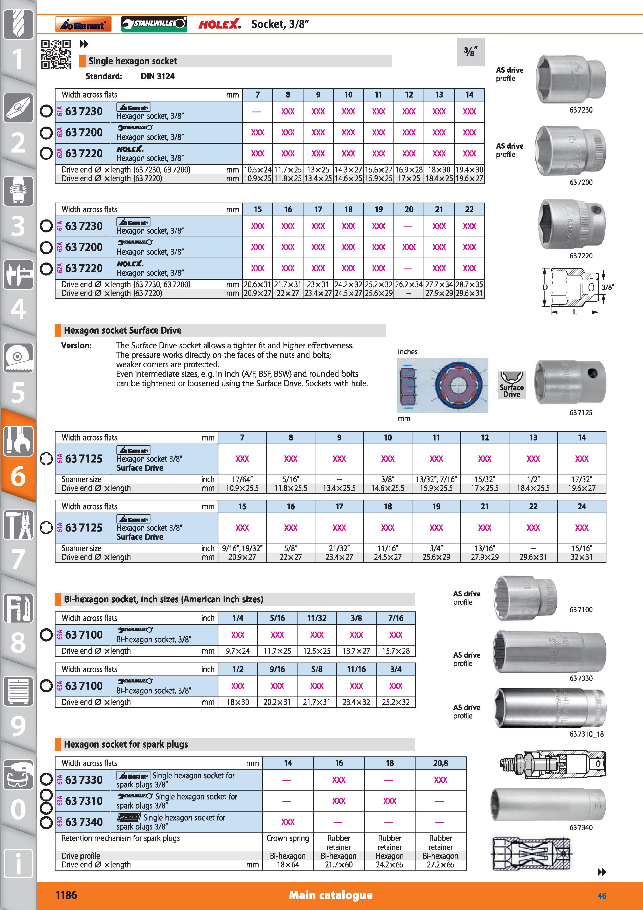 1186 smfiwiucO’ HOLEX Socket, 3/8 03:30 Single hexagon socket Standard DIN 3124 Width across flats mm 7 8 9 10 11 12 13 14 c 63 7230 1 /b Garant Hexag Каталог HOFFMANN GROUP 2015 Инструмент режущий слесарный измерительный абразивный Оборудование Комплексные поставки для промышленных предприятий Стр. 1186 ENG