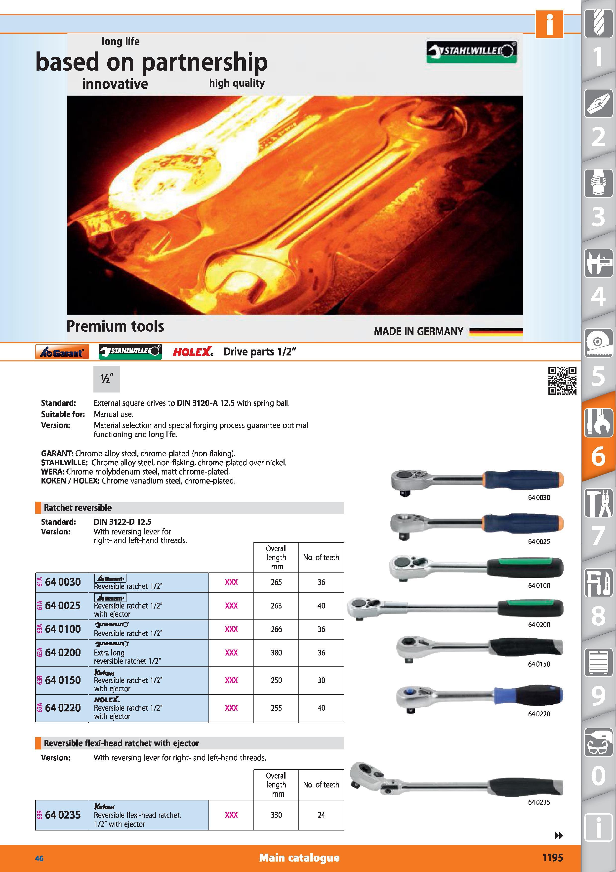 1195 fSTAHLWILLEll j long life based on partnership innovative high quality Premium tools MADE IN GERMANY j&iiaranf HOLEX Drive parts 1/2 Standard Ext Каталог HOFFMANN GROUP 2015 Инструмент режущий слесарный измерительный абразивный Оборудование Комплексные поставки для промышленных предприятий Стр. 1195 ENG