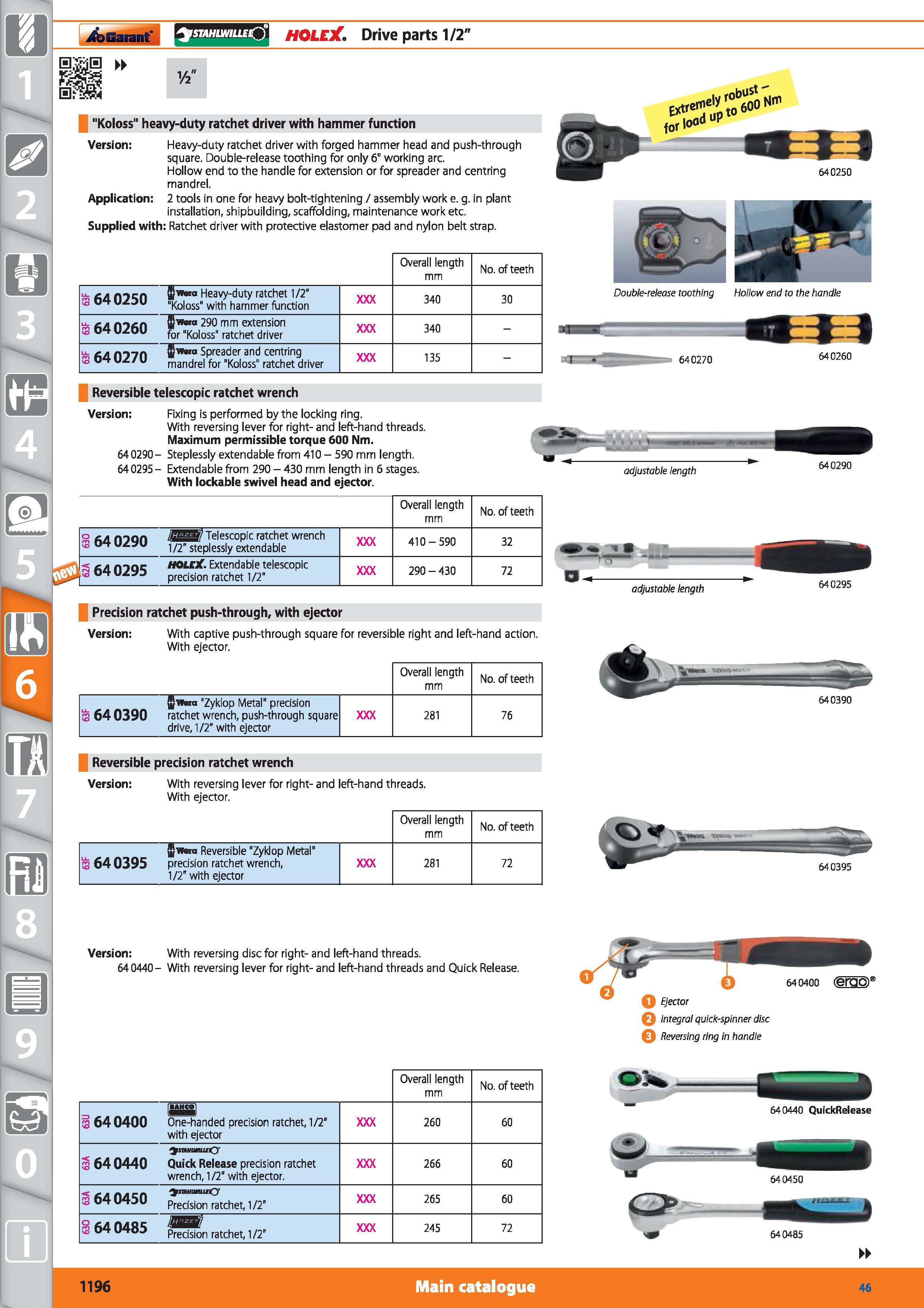 1196 Garant smfiwiucO’ h; A HOLEX Drive parts 1/2 Koloss heavy-duty ratchet driver with hammer function Version Heavy-duty ratchet driver with forged Каталог HOFFMANN GROUP 2015 Инструмент режущий слесарный измерительный абразивный Оборудование Комплексные поставки для промышленных предприятий Стр. 1196 ENG