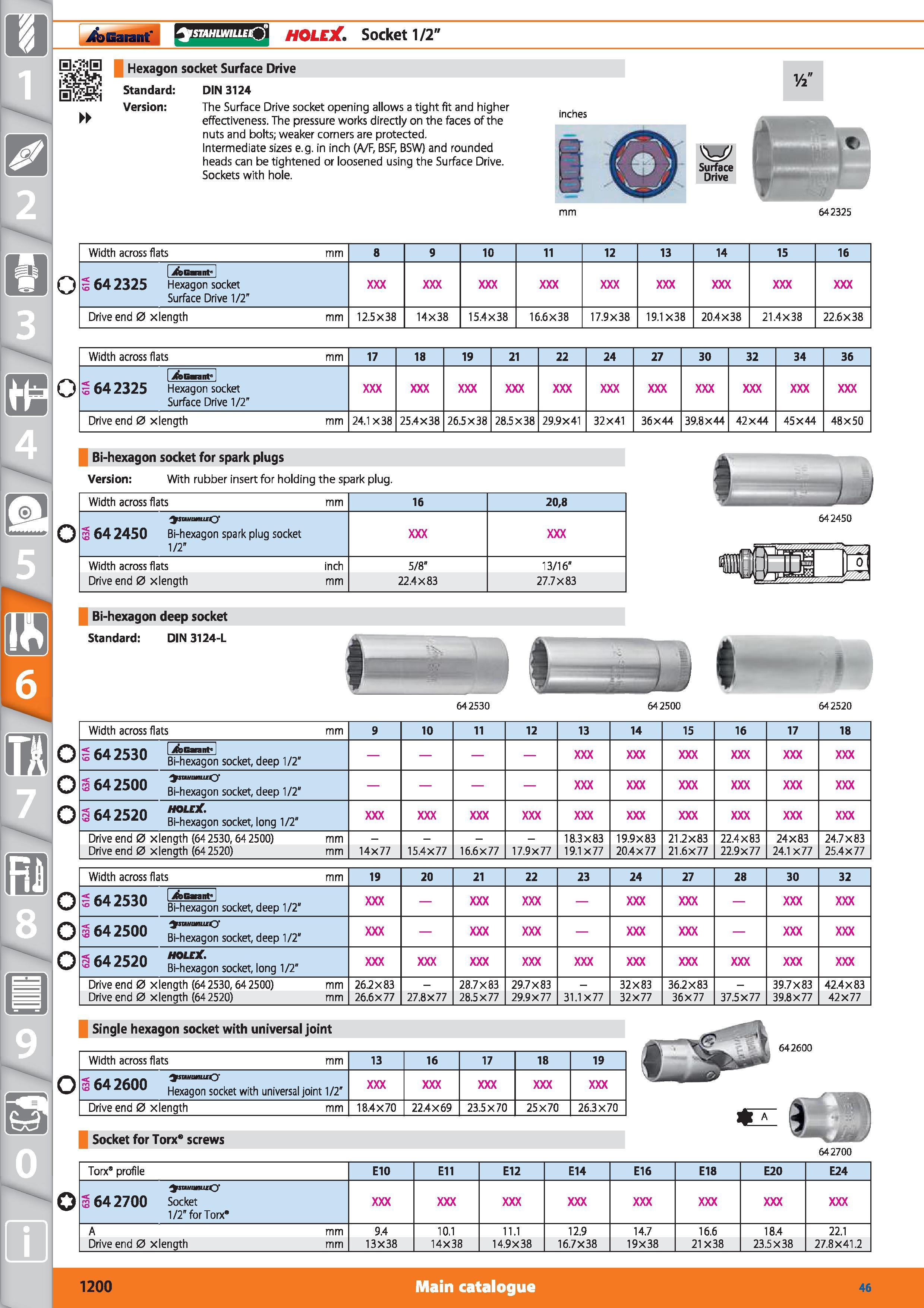 1200 1 ifelSaiaitt‘ istahlwilleQ HOLEX Socket 1/2 Hexagon socket Surface Drive E < Standard DIN 3124 Version The Surface Drive socket opening allows a Каталог HOFFMANN GROUP 2015 Инструмент режущий слесарный измерительный абразивный Оборудование Комплексные поставки для промышленных предприятий Стр. 1200 ENG