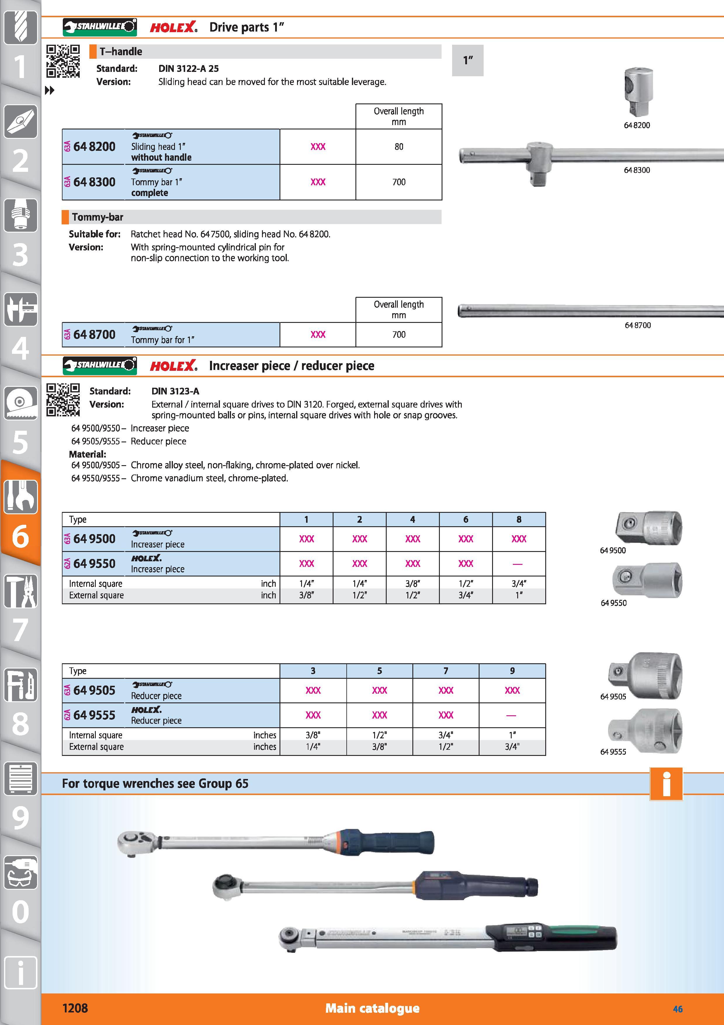 1208 1 stahlwilleC) holejC, Drive parts 1 SSjH T-handle Standard Version DIN 3122-A 25 Sliding head can be moved for the most suitable leverage Overal Каталог HOFFMANN GROUP 2015 Инструмент режущий слесарный измерительный абразивный Оборудование Комплексные поставки для промышленных предприятий Стр. 1208 ENG